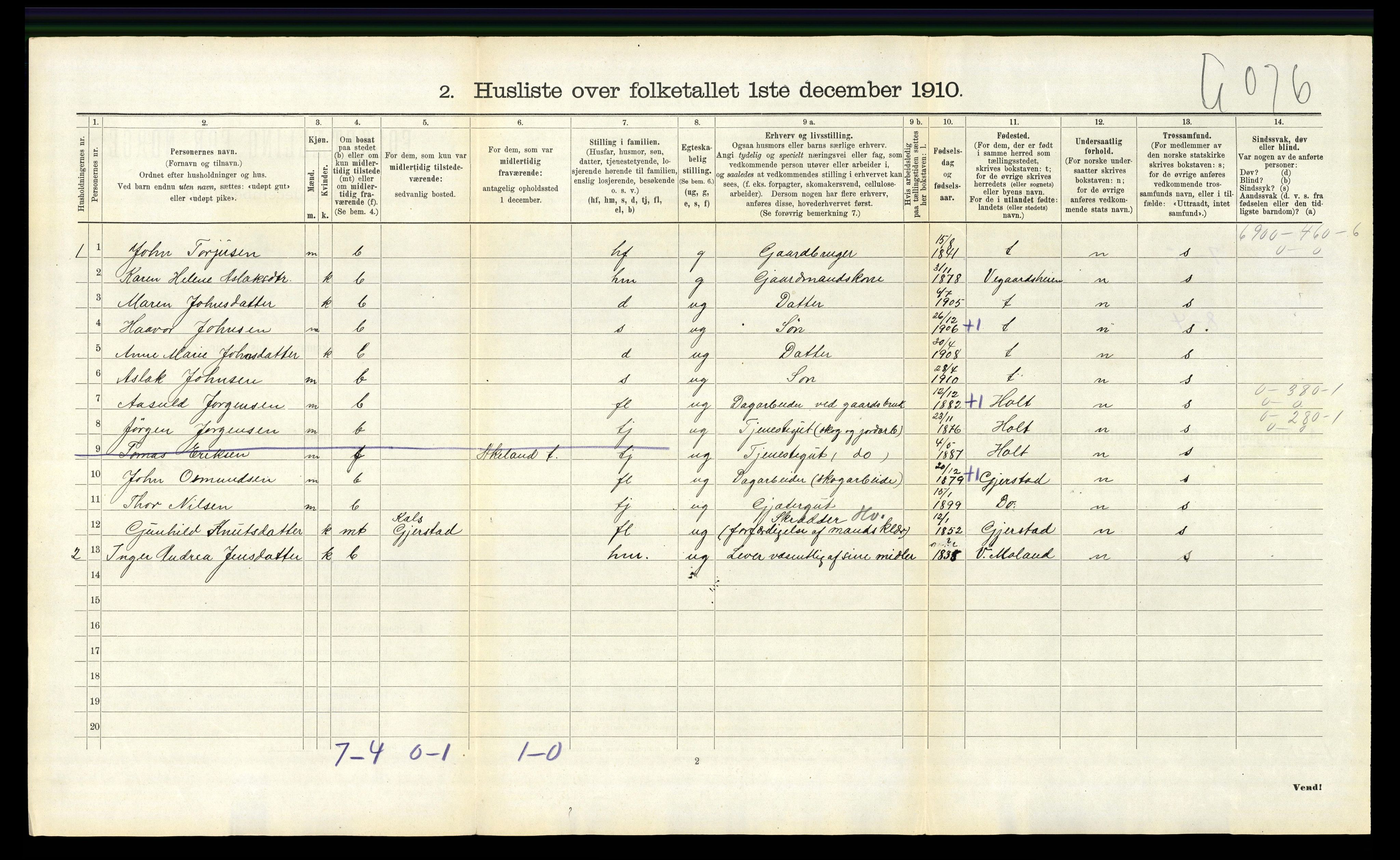 RA, 1910 census for Søndeled, 1910, p. 917