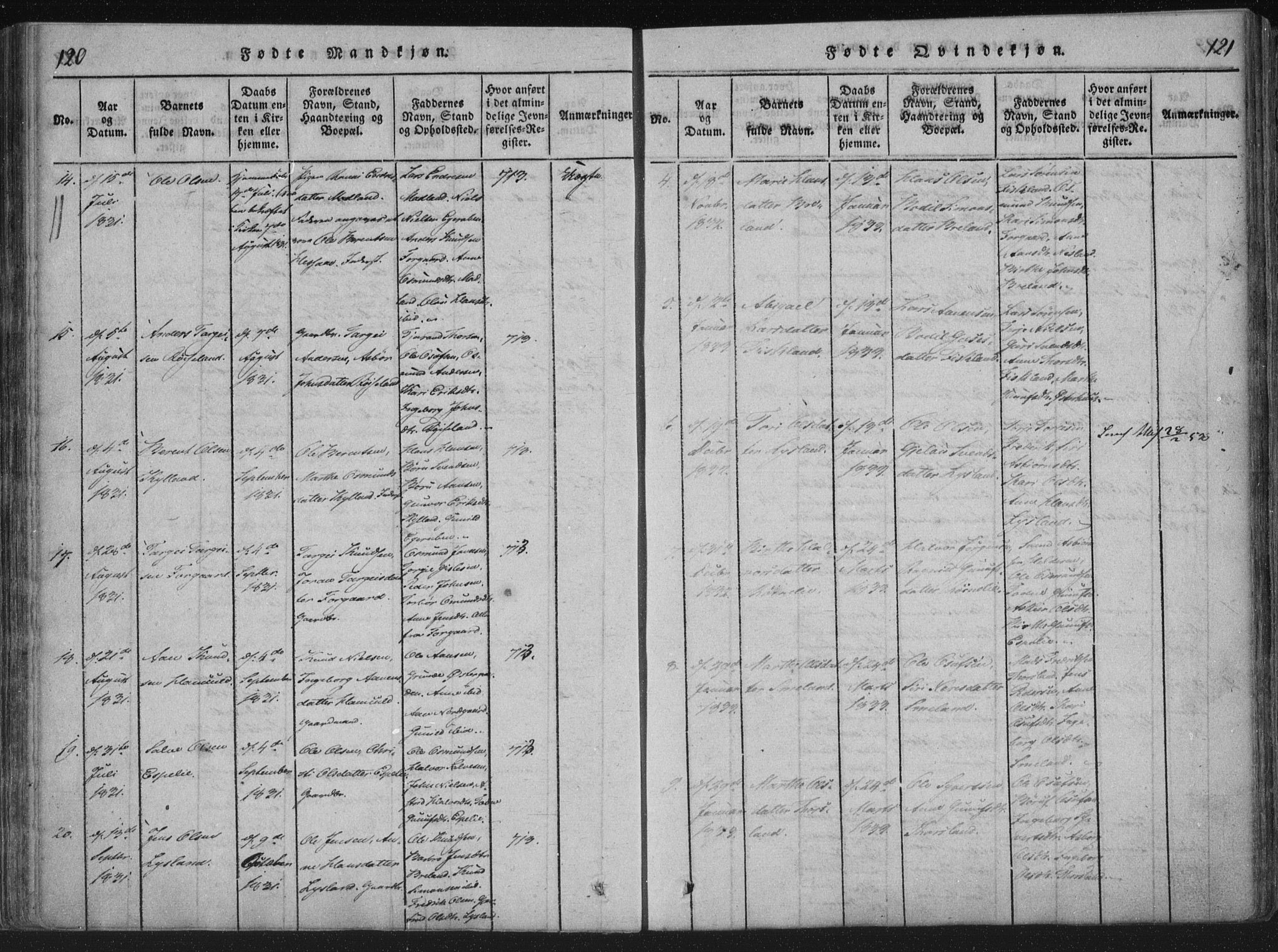 Åseral sokneprestkontor, SAK/1111-0051/F/Fa/L0001: Parish register (official) no. A 1, 1815-1853, p. 120-121