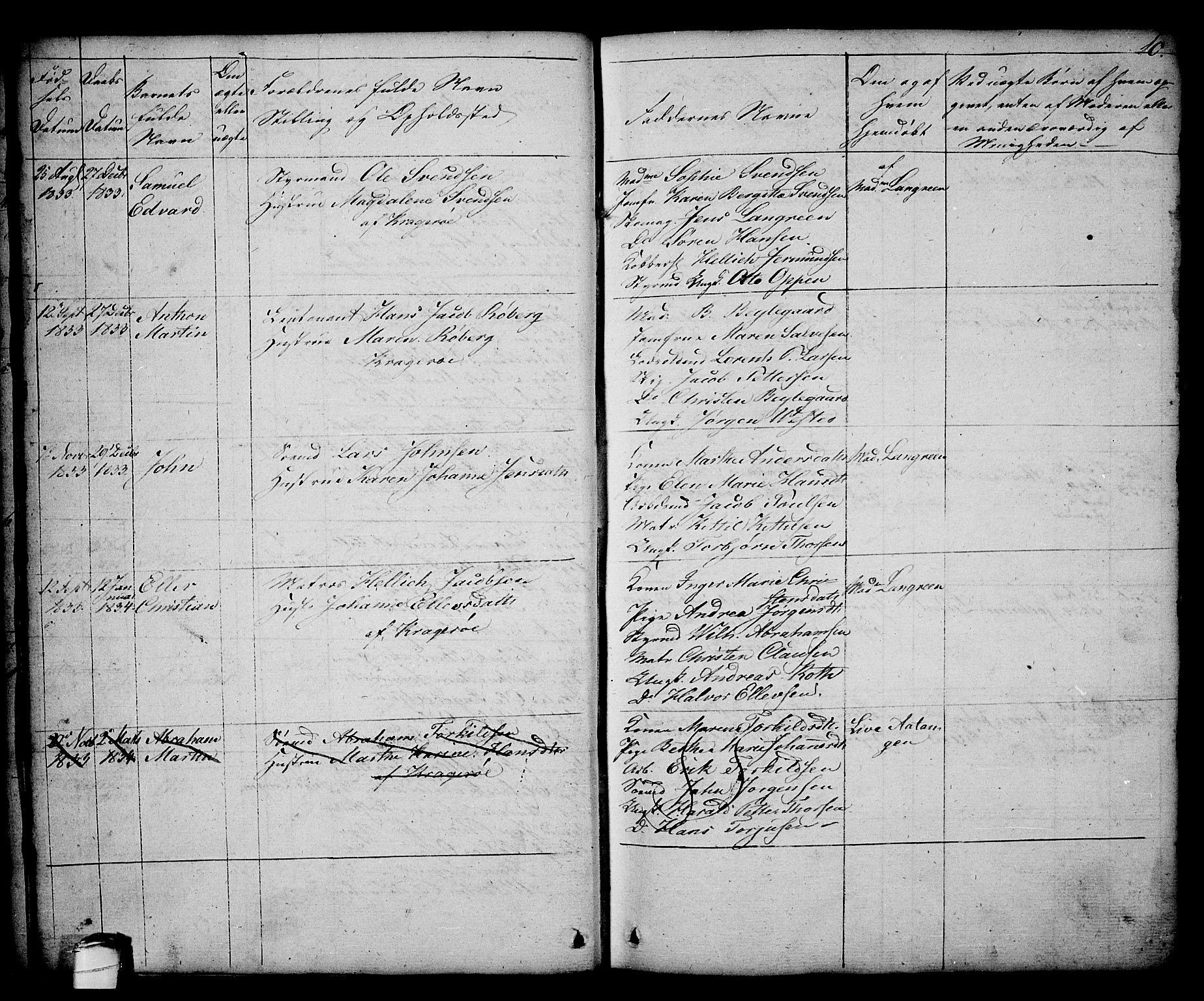 Kragerø kirkebøker, SAKO/A-278/G/Ga/L0003: Parish register (copy) no. 3, 1832-1852, p. 10