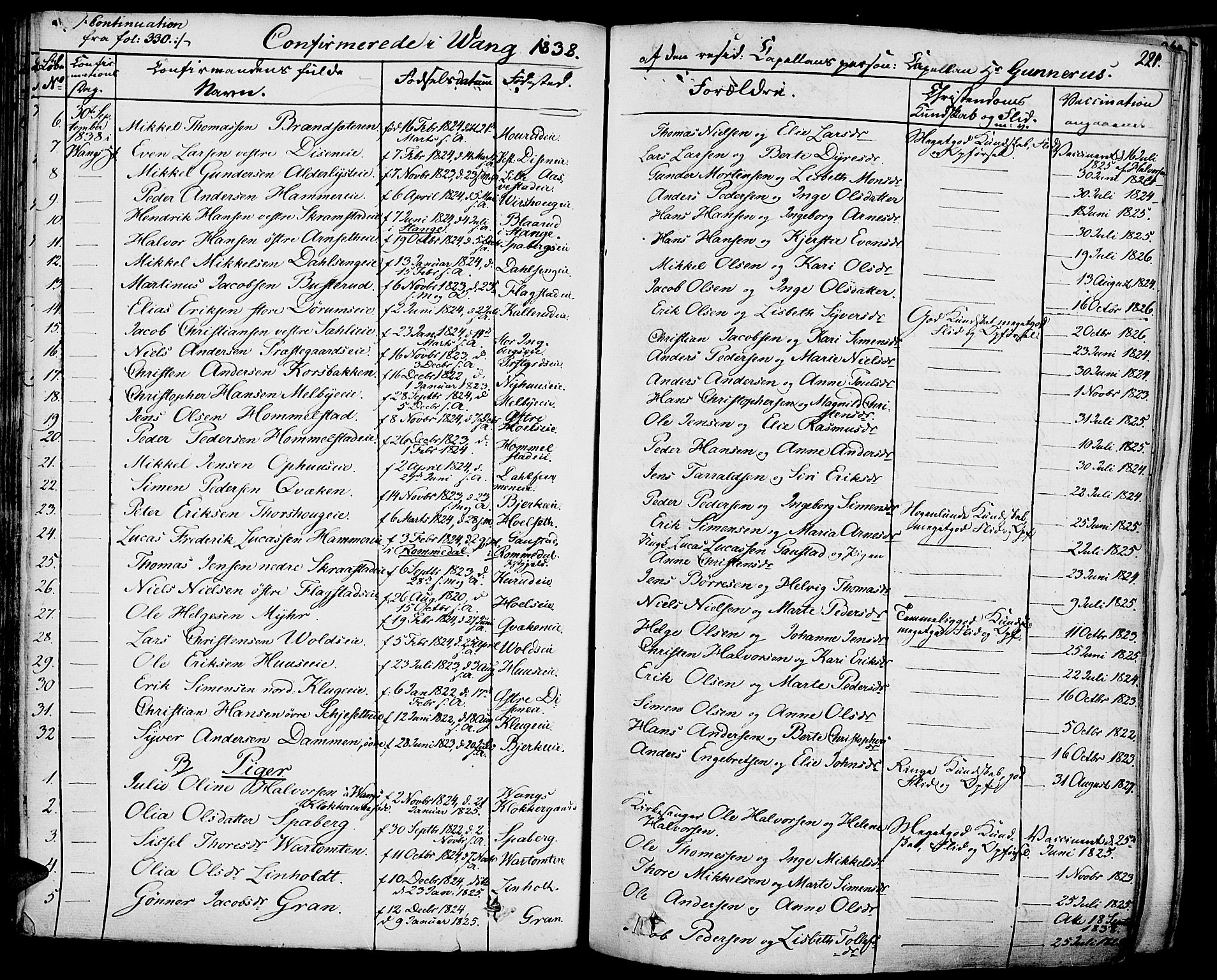 Vang prestekontor, Hedmark, SAH/PREST-008/H/Ha/Haa/L0009: Parish register (official) no. 9, 1826-1841, p. 221