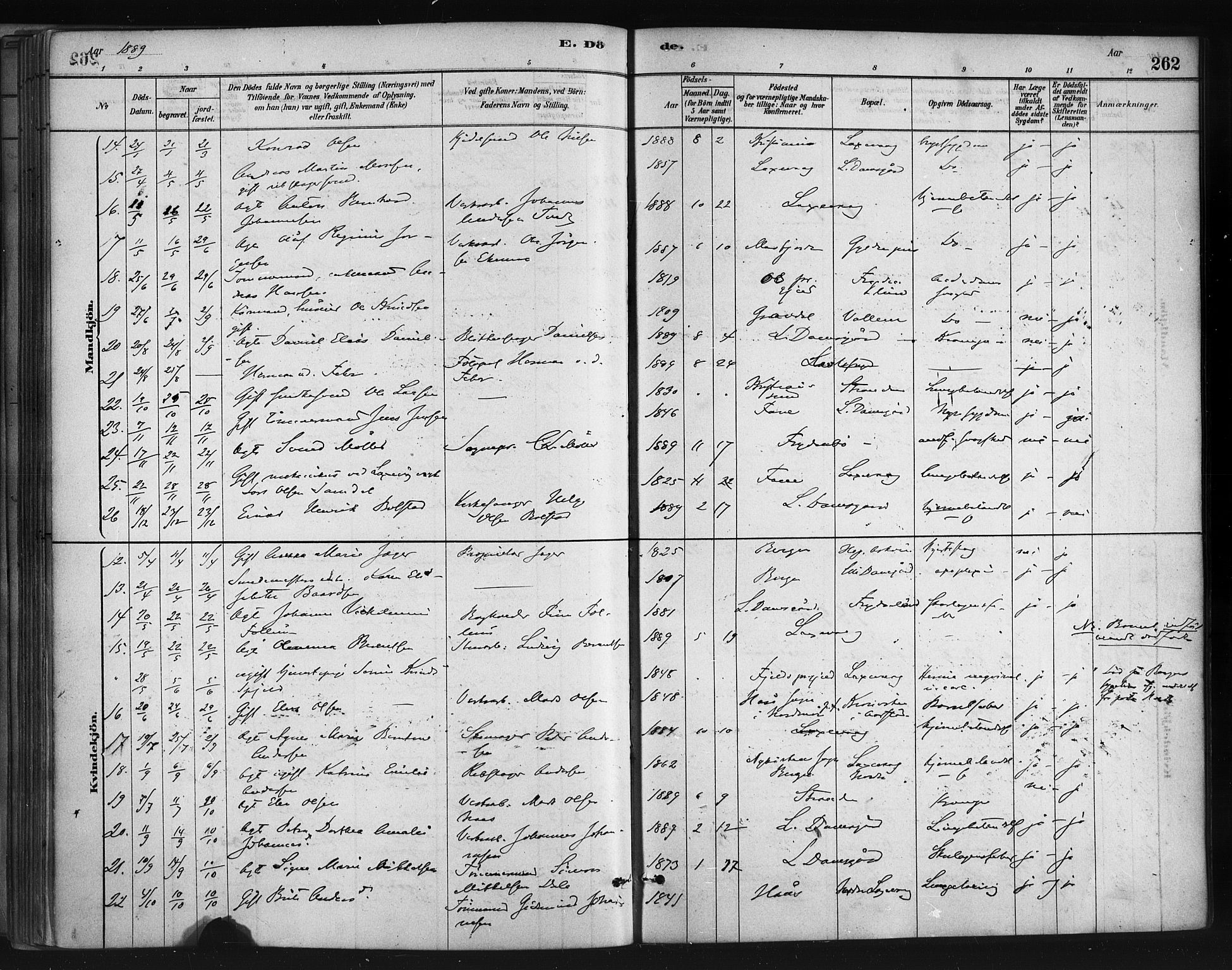 Askøy Sokneprestembete, SAB/A-74101/H/Ha/Haa/Haae/L0002: Parish register (official) no. E 2, 1878-1891, p. 262