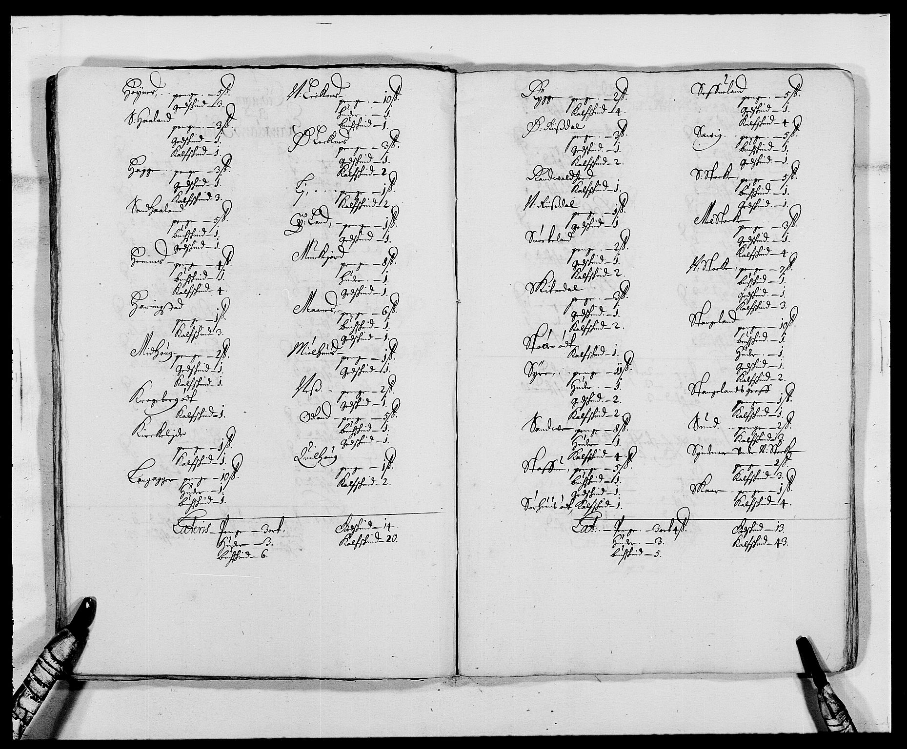 Rentekammeret inntil 1814, Reviderte regnskaper, Fogderegnskap, AV/RA-EA-4092/R47/L2849: Fogderegnskap Ryfylke, 1679, p. 192