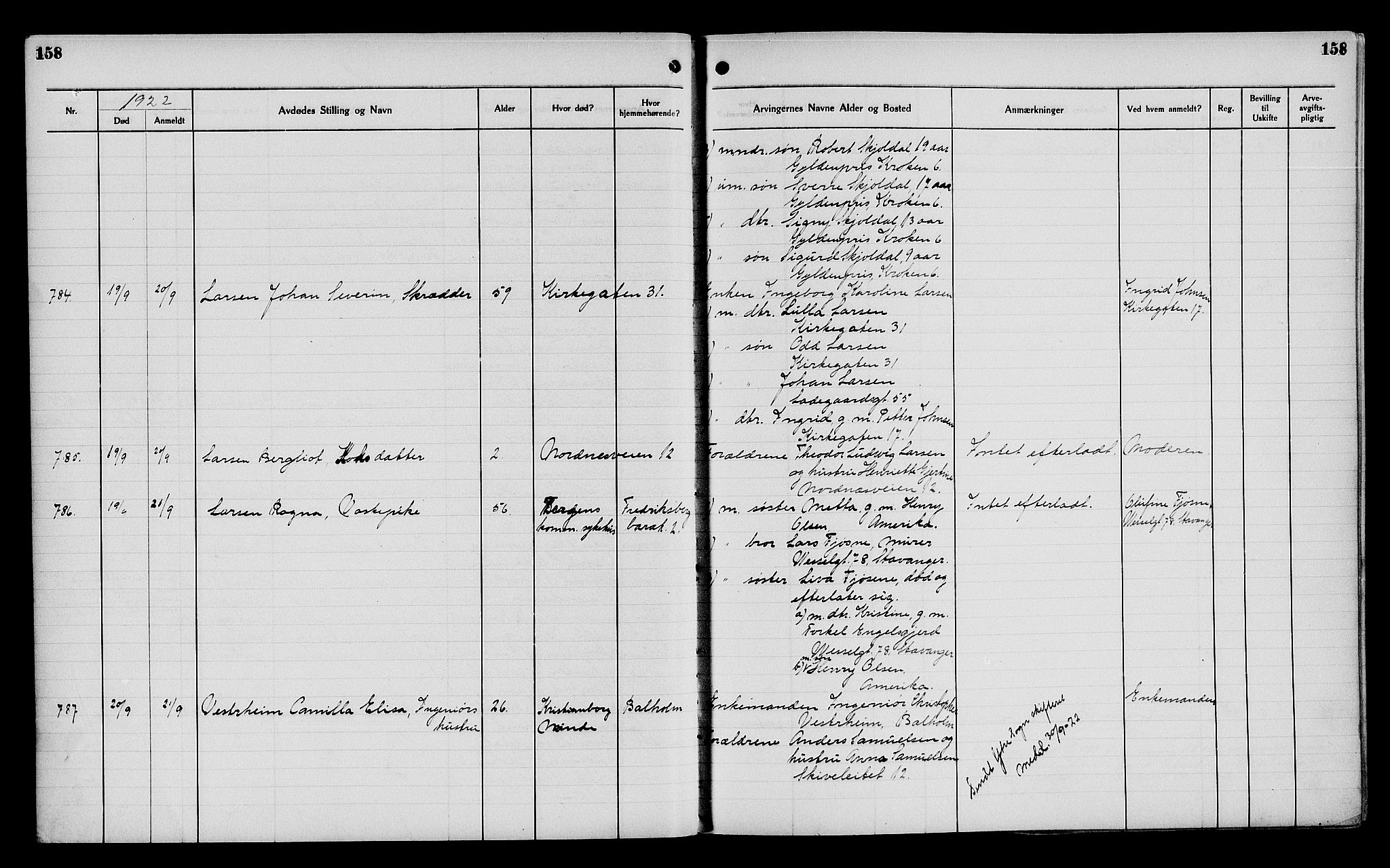 Byfogd og Byskriver i Bergen, AV/SAB-A-3401/06/06Na/L0014: Dødsfallsjournaler, 1921-1924, p. 158