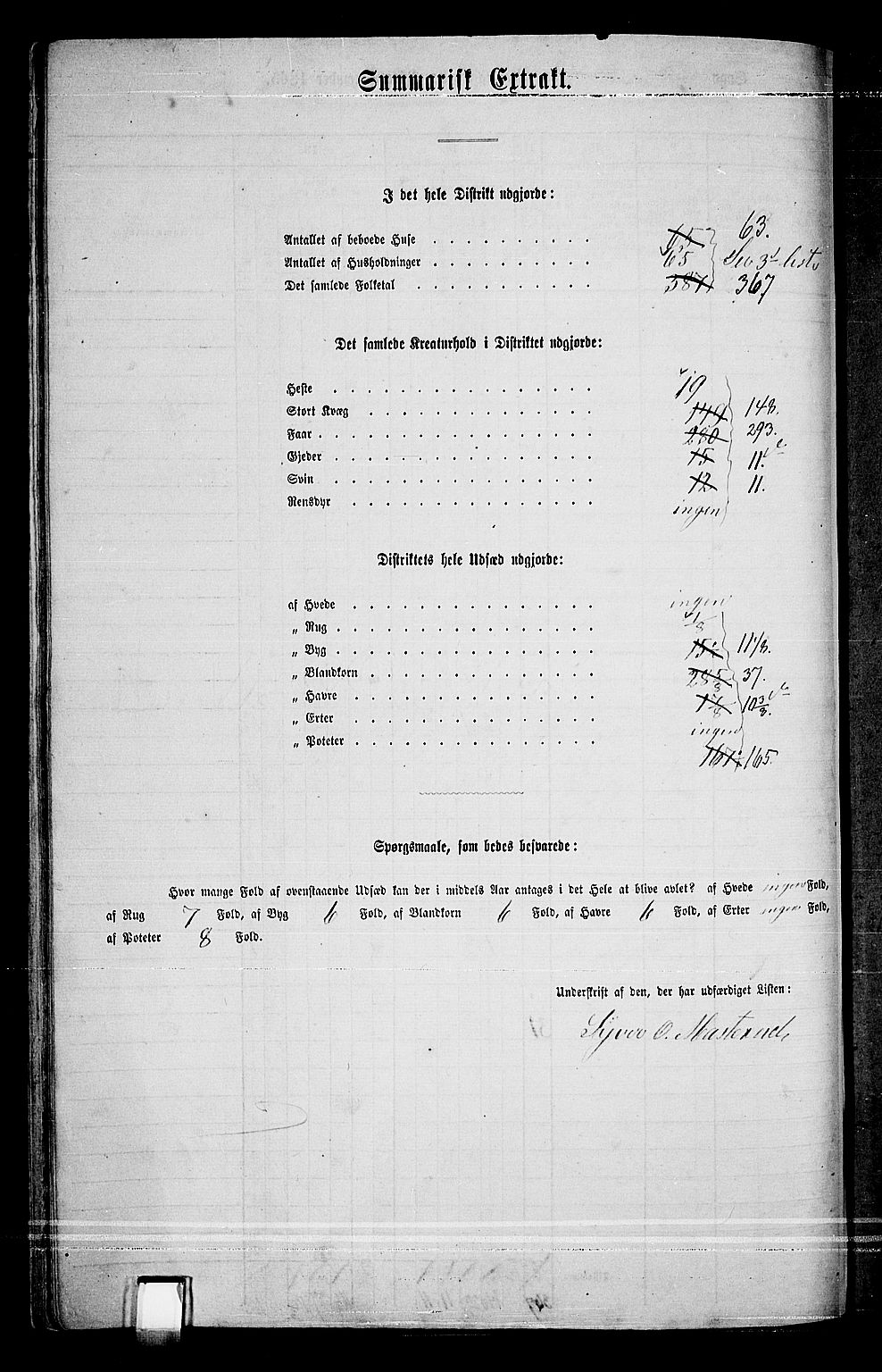 RA, 1865 census for Vinger/Vinger og Austmarka, 1865, p. 84