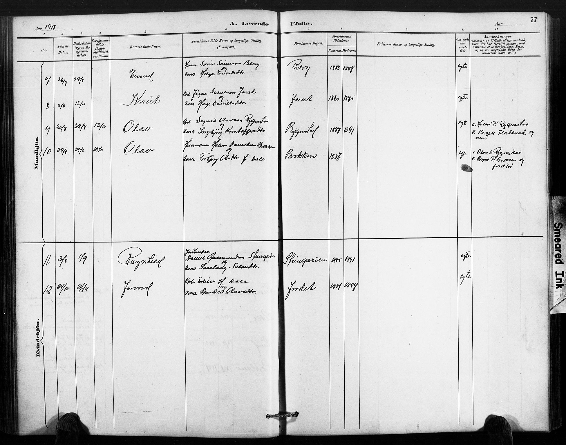 Valle sokneprestkontor, AV/SAK-1111-0044/F/Fb/Fbc/L0004: Parish register (copy) no. B 4, 1890-1928, p. 77