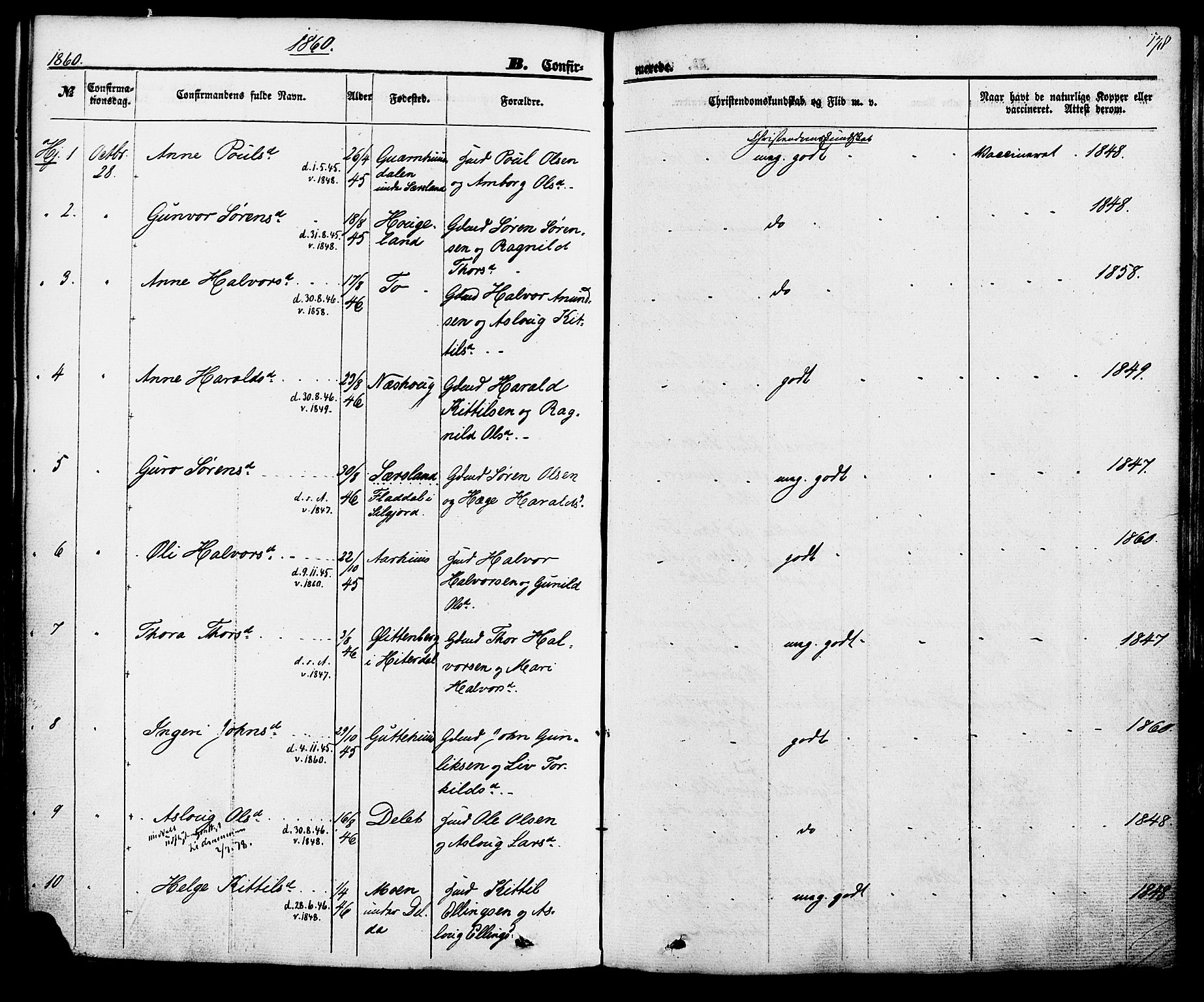 Hjartdal kirkebøker, AV/SAKO-A-270/F/Fa/L0009: Parish register (official) no. I 9, 1860-1879, p. 178