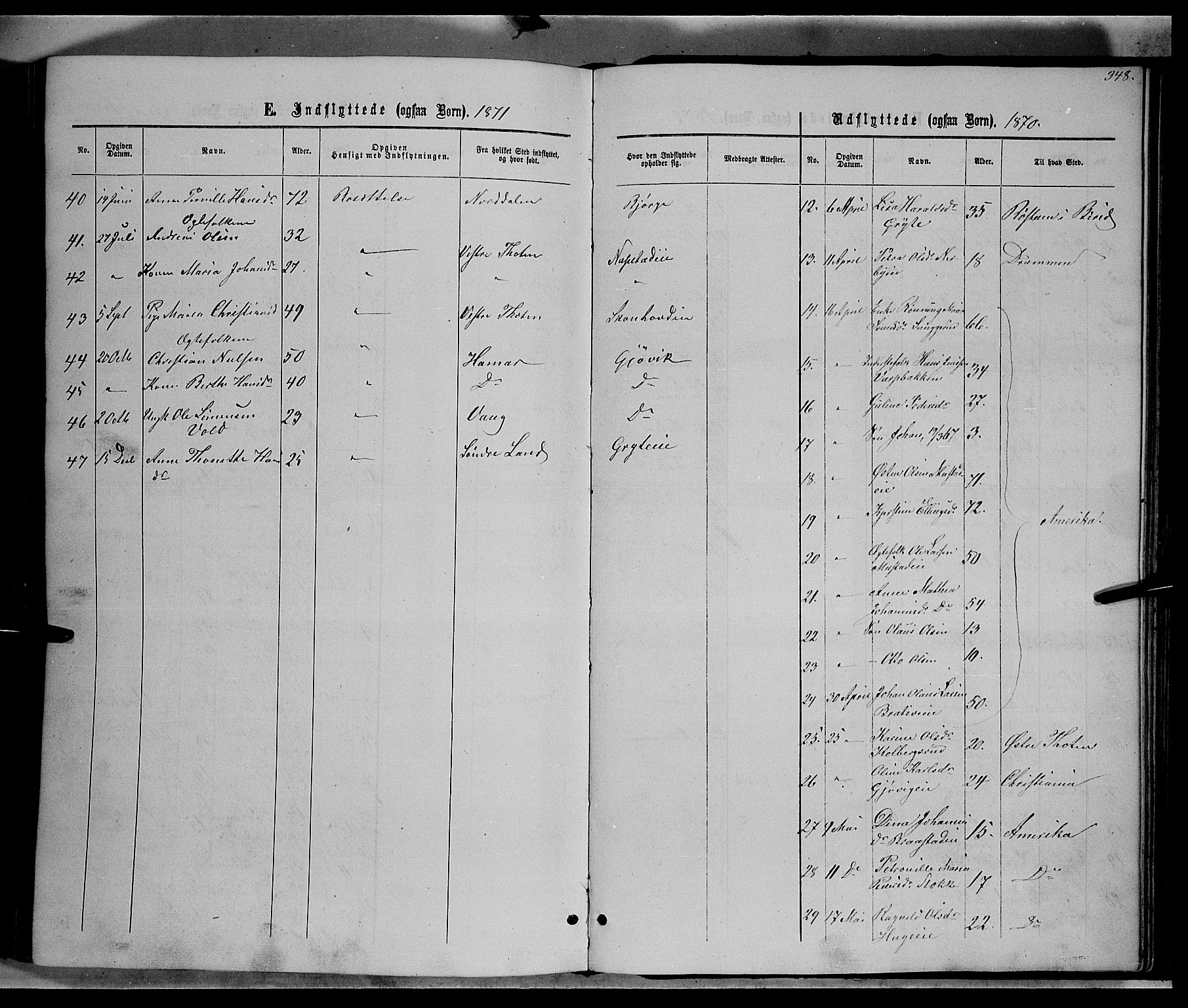 Vardal prestekontor, SAH/PREST-100/H/Ha/Hab/L0006: Parish register (copy) no. 6, 1869-1881, p. 348