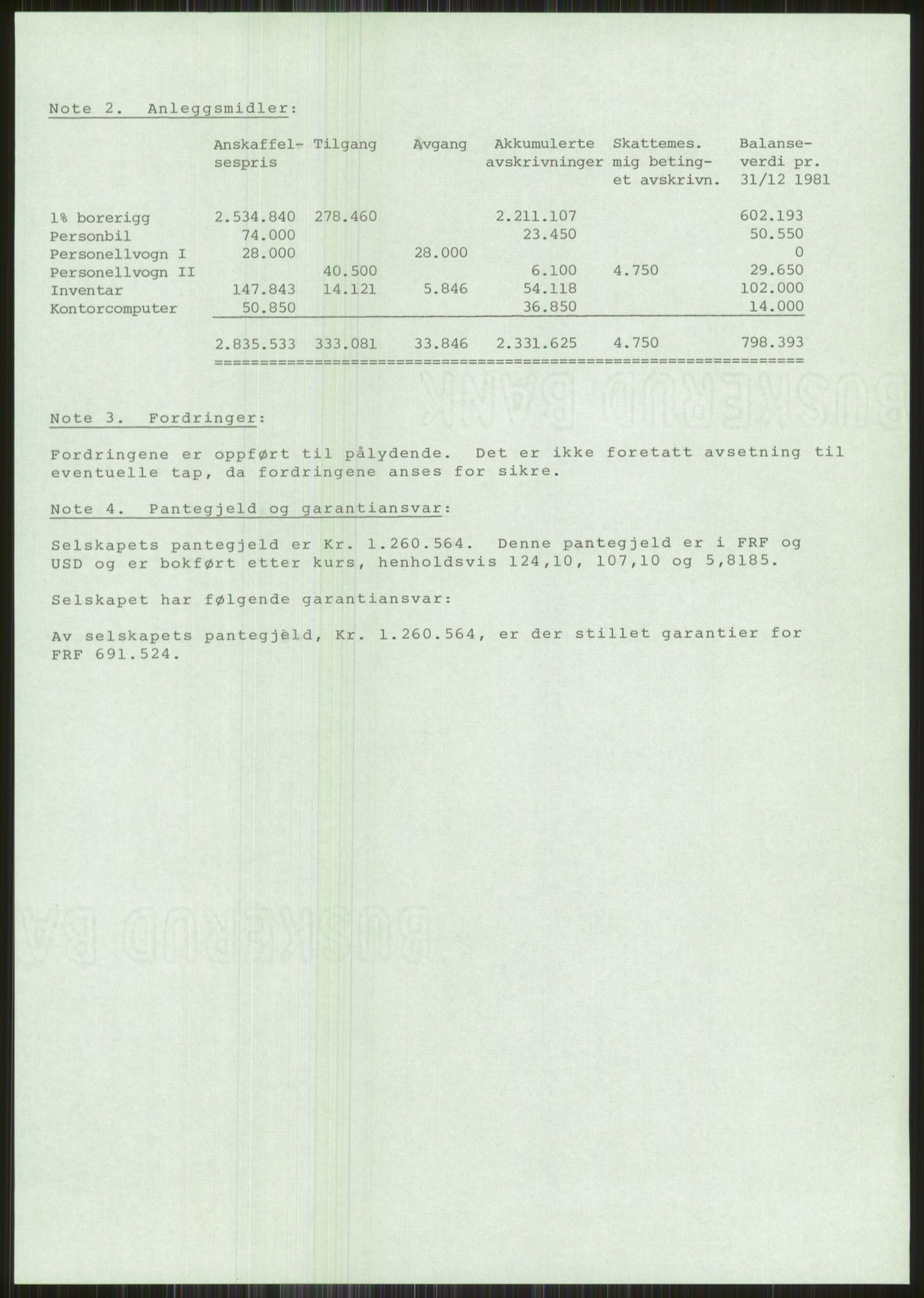 Pa 1503 - Stavanger Drilling AS, AV/SAST-A-101906/A/Ac/L0002: Årsberetninger, 1979-1982, p. 412