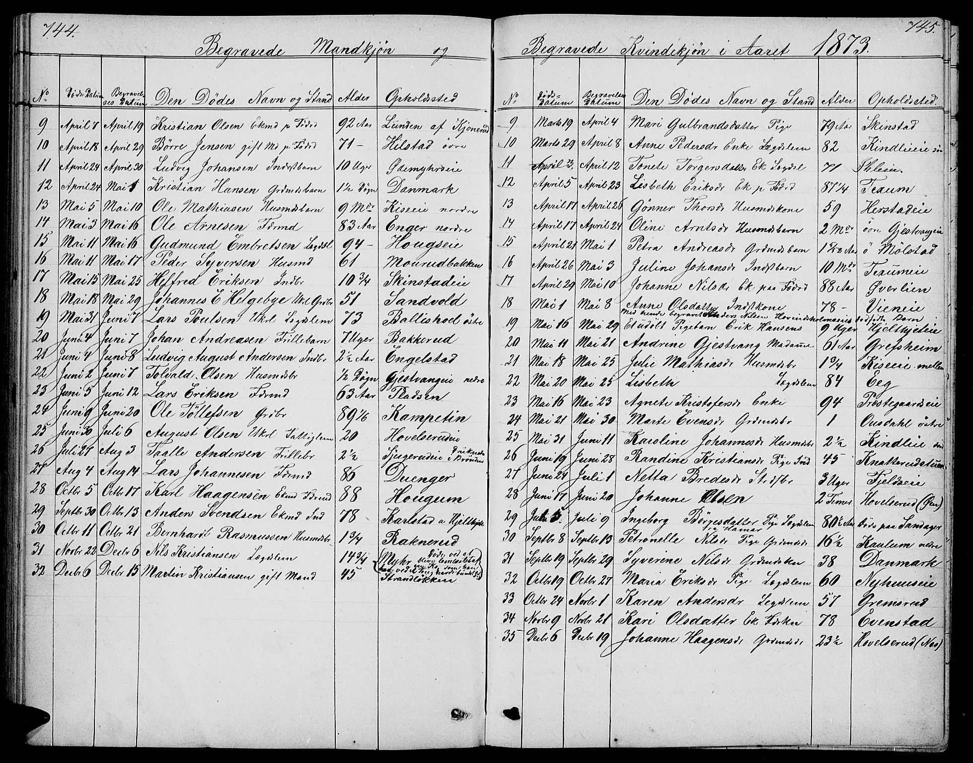Nes prestekontor, Hedmark, SAH/PREST-020/L/La/L0005: Parish register (copy) no. 5, 1852-1889, p. 744-745