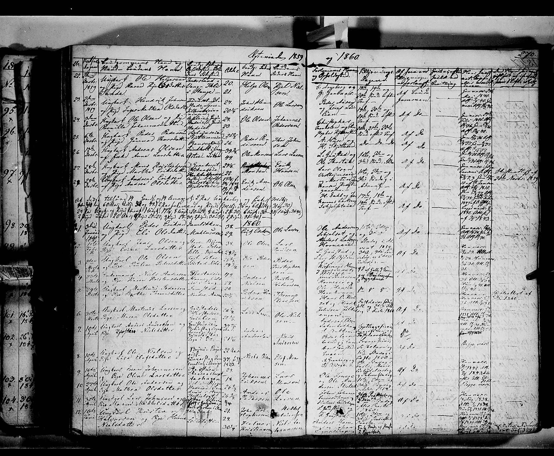 Romedal prestekontor, SAH/PREST-004/K/L0004: Parish register (official) no. 4, 1847-1861, p. 270