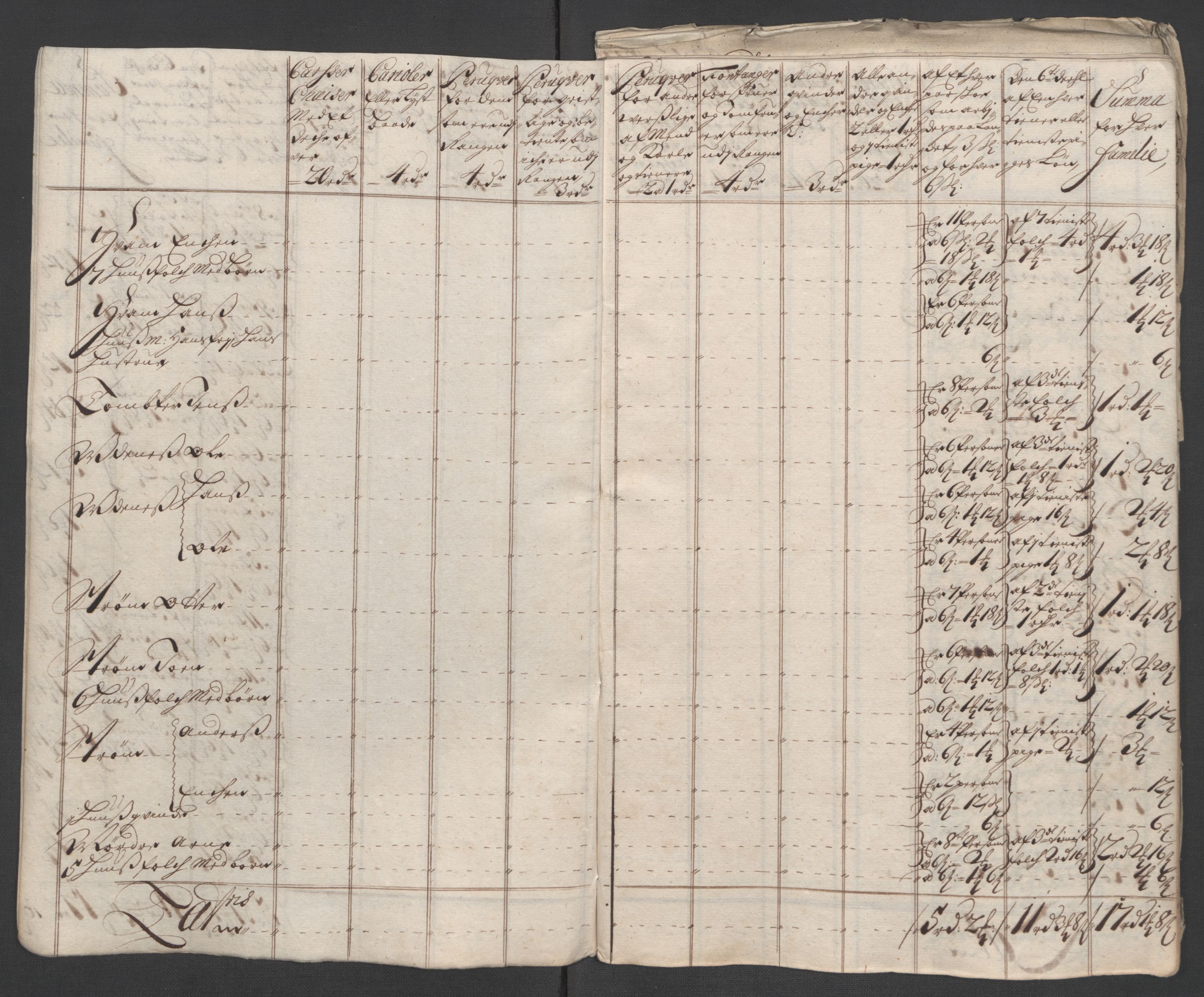 Rentekammeret inntil 1814, Reviderte regnskaper, Fogderegnskap, RA/EA-4092/R12/L0721: Fogderegnskap Øvre Romerike, 1711, p. 205