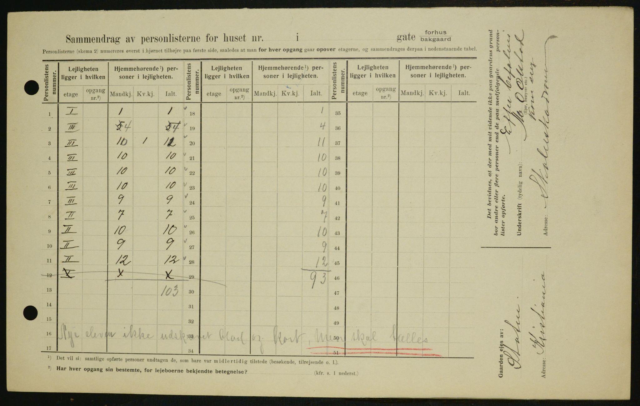 OBA, Municipal Census 1909 for Kristiania, 1909, p. 61829