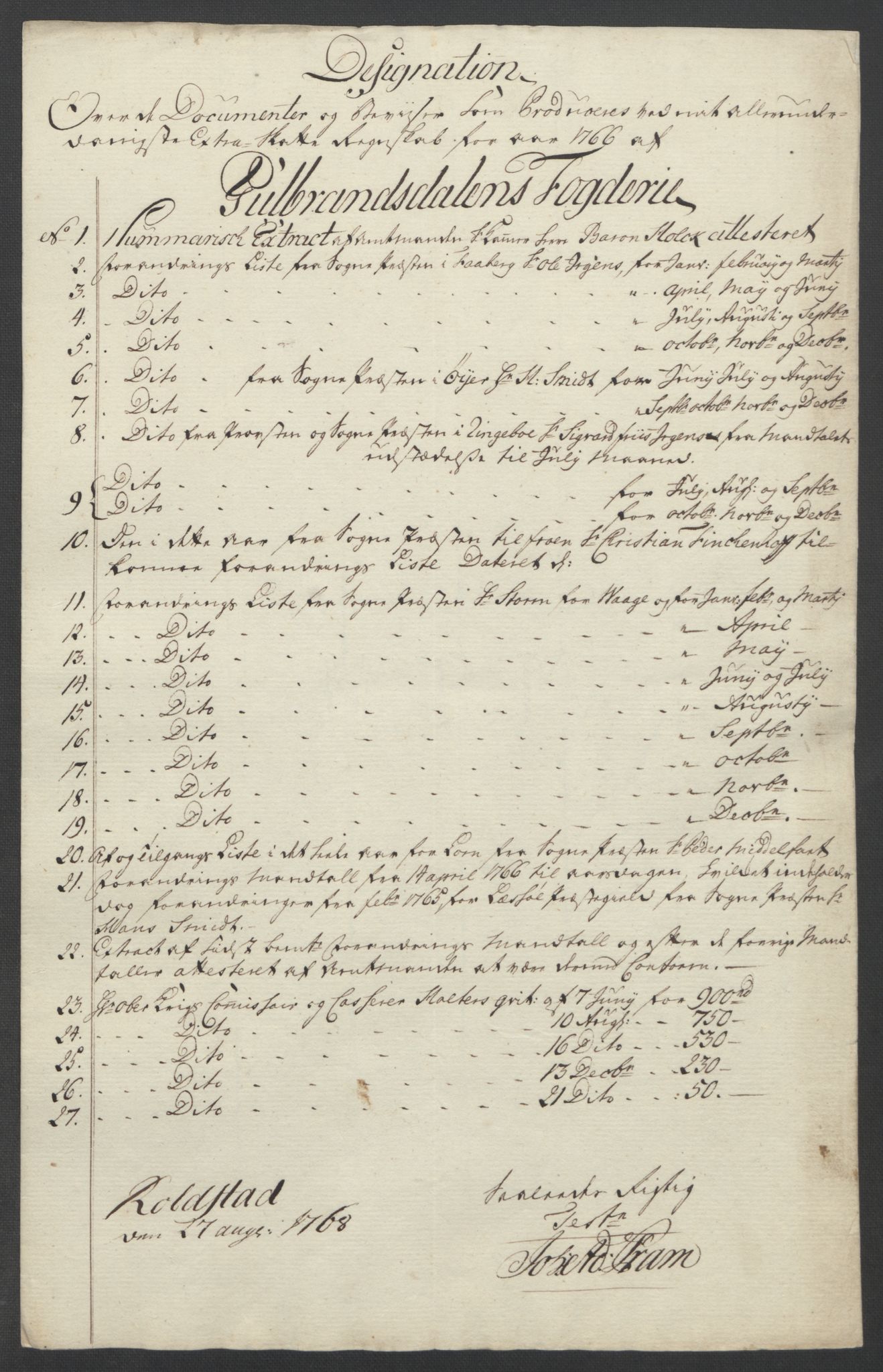 Rentekammeret inntil 1814, Reviderte regnskaper, Fogderegnskap, RA/EA-4092/R17/L1266: Ekstraskatten Gudbrandsdal, 1762-1766, p. 542
