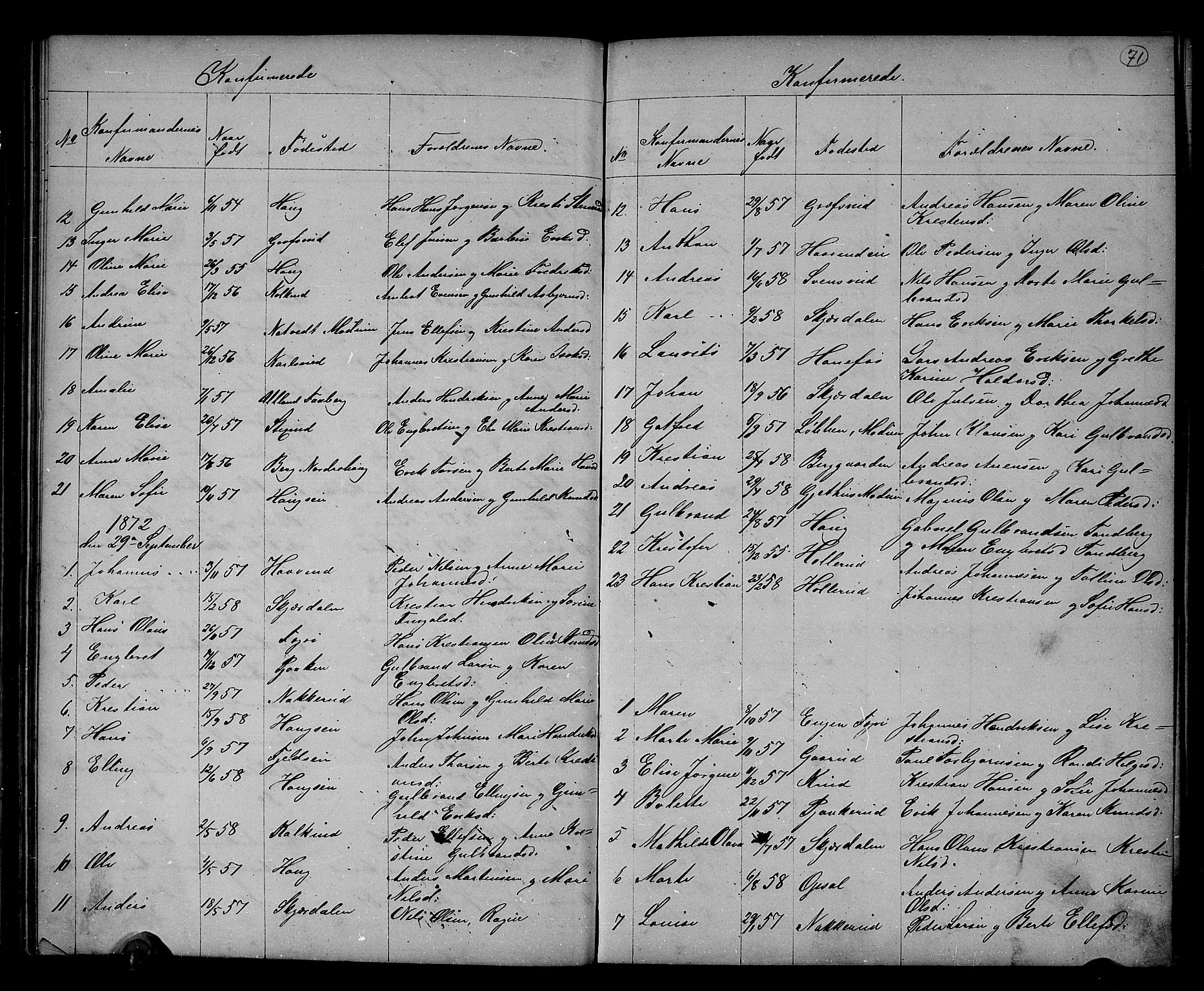 Hole kirkebøker, SAKO/A-228/G/Gb/L0001: Parish register (copy) no. II 1, 1859-1878, p. 71