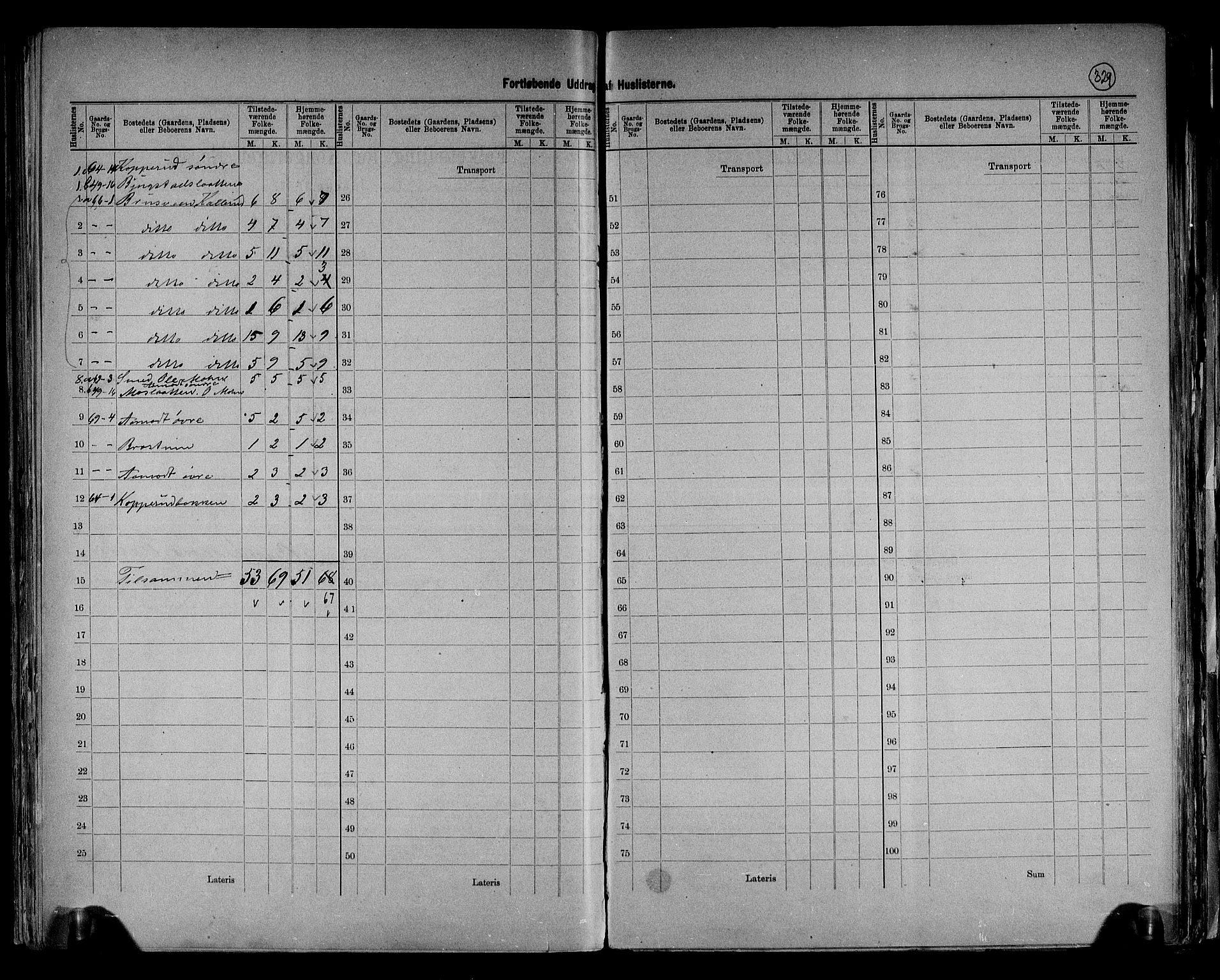 RA, 1891 census for 0527 Vardal, 1891, p. 13