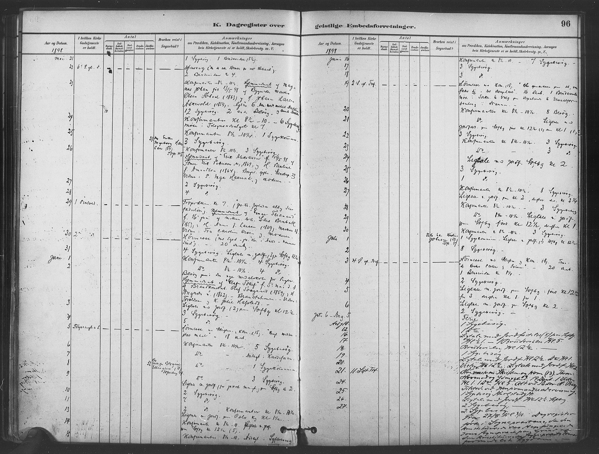 Paulus prestekontor Kirkebøker, AV/SAO-A-10871/I/Ib/L0001: Diary records no. II 1, 1882-1910, p. 96