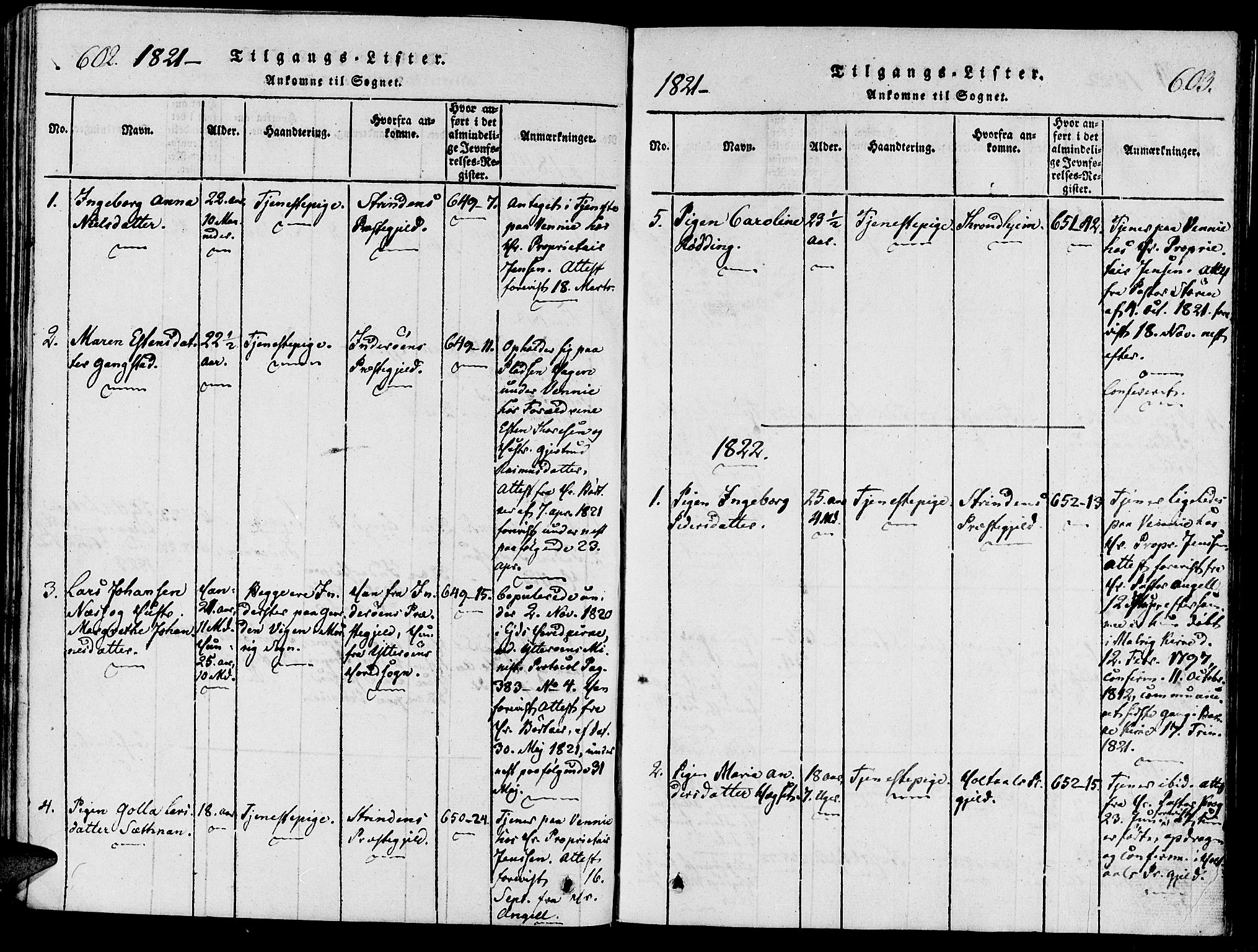 Ministerialprotokoller, klokkerbøker og fødselsregistre - Nord-Trøndelag, SAT/A-1458/733/L0322: Parish register (official) no. 733A01, 1817-1842, p. 602-603