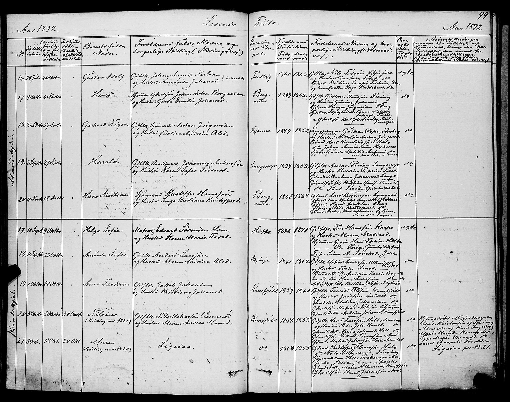 Ramnes kirkebøker, SAKO/A-314/G/Ga/L0003: Parish register (copy) no. I 3, 1870-1896, p. 99