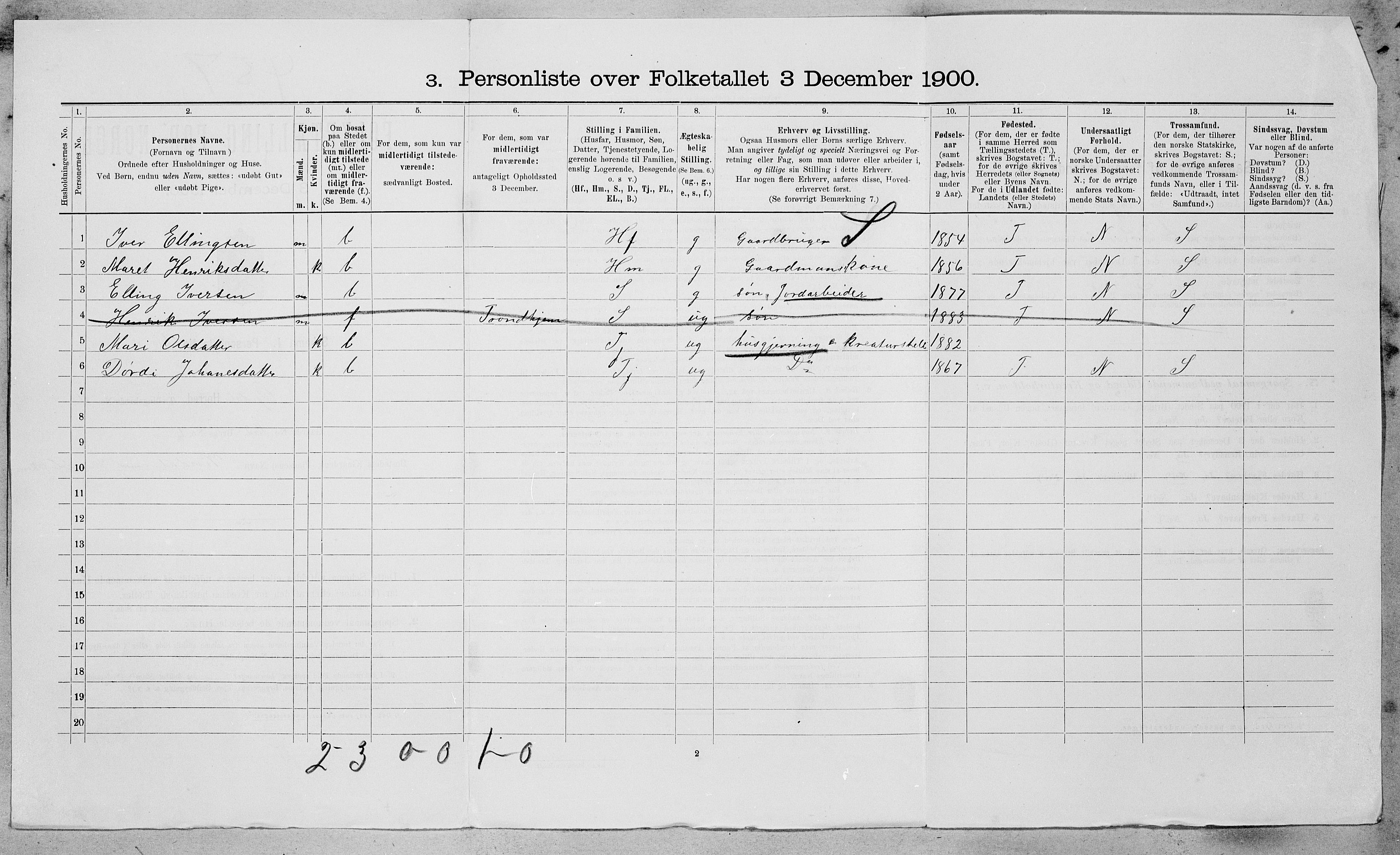 SAT, 1900 census for Oppdal, 1900, p. 75