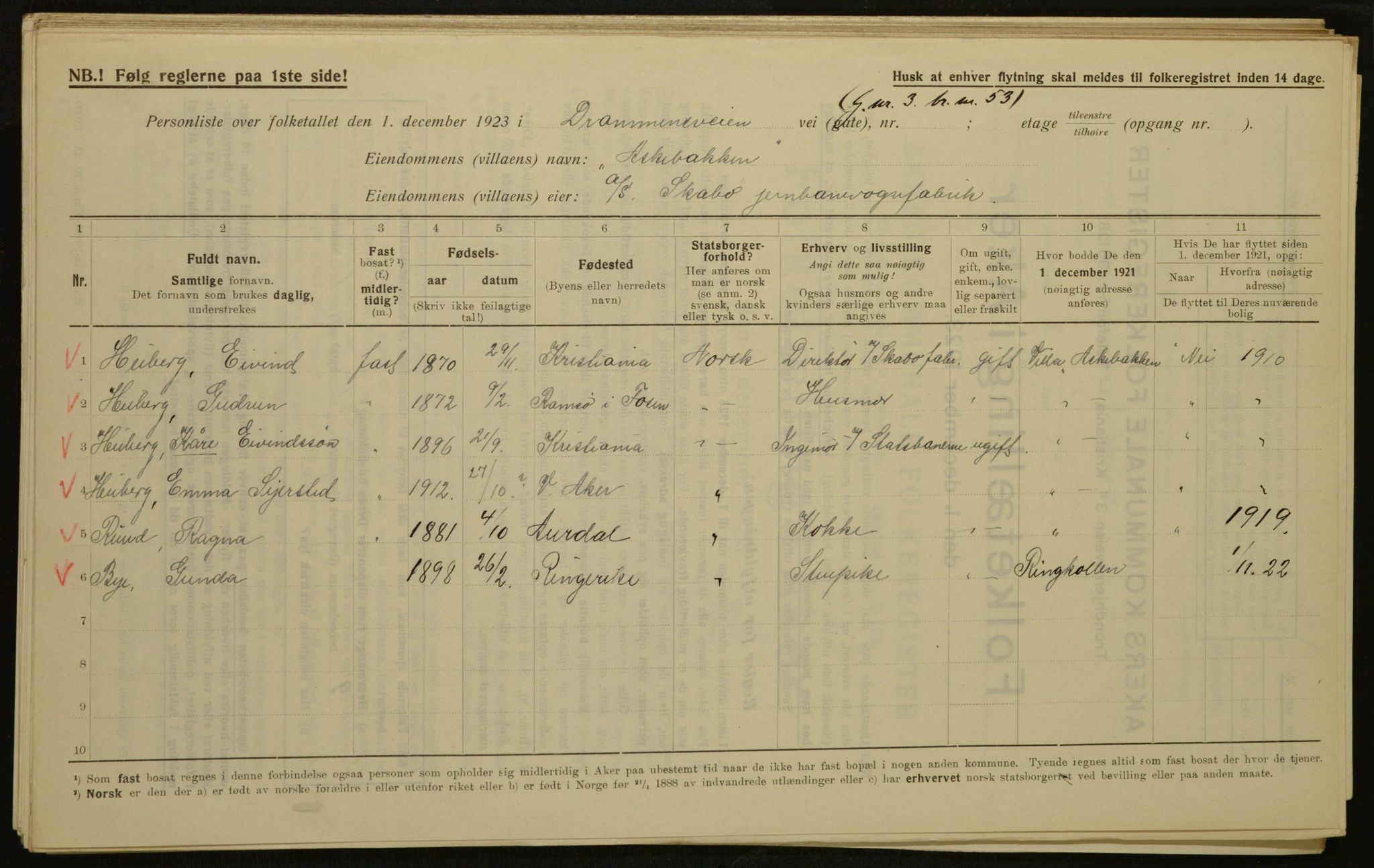 , Municipal Census 1923 for Aker, 1923, p. 1006