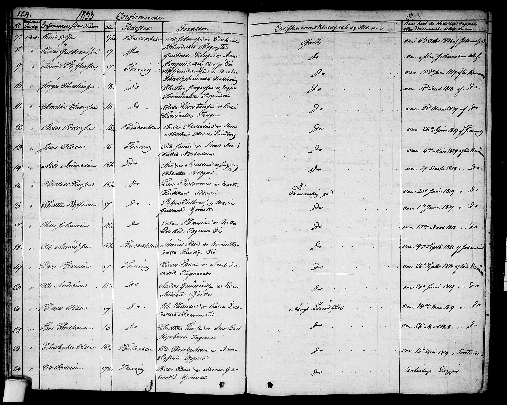 Hurdal prestekontor Kirkebøker, AV/SAO-A-10889/F/Fa/L0004: Parish register (official) no. I 4, 1828-1845, p. 124