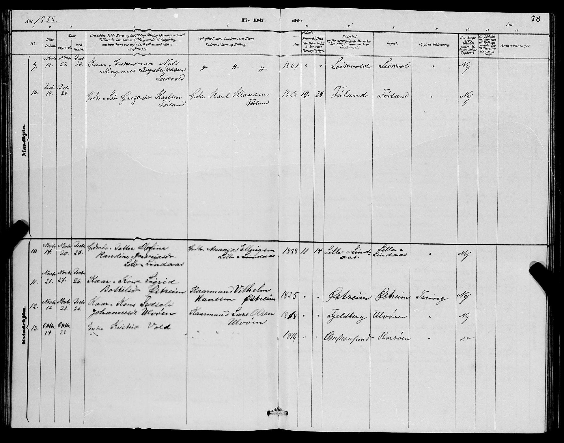 Lindås Sokneprestembete, AV/SAB-A-76701/H/Hab/Habc/L0003: Parish register (copy) no. C 3, 1886-1893, p. 78