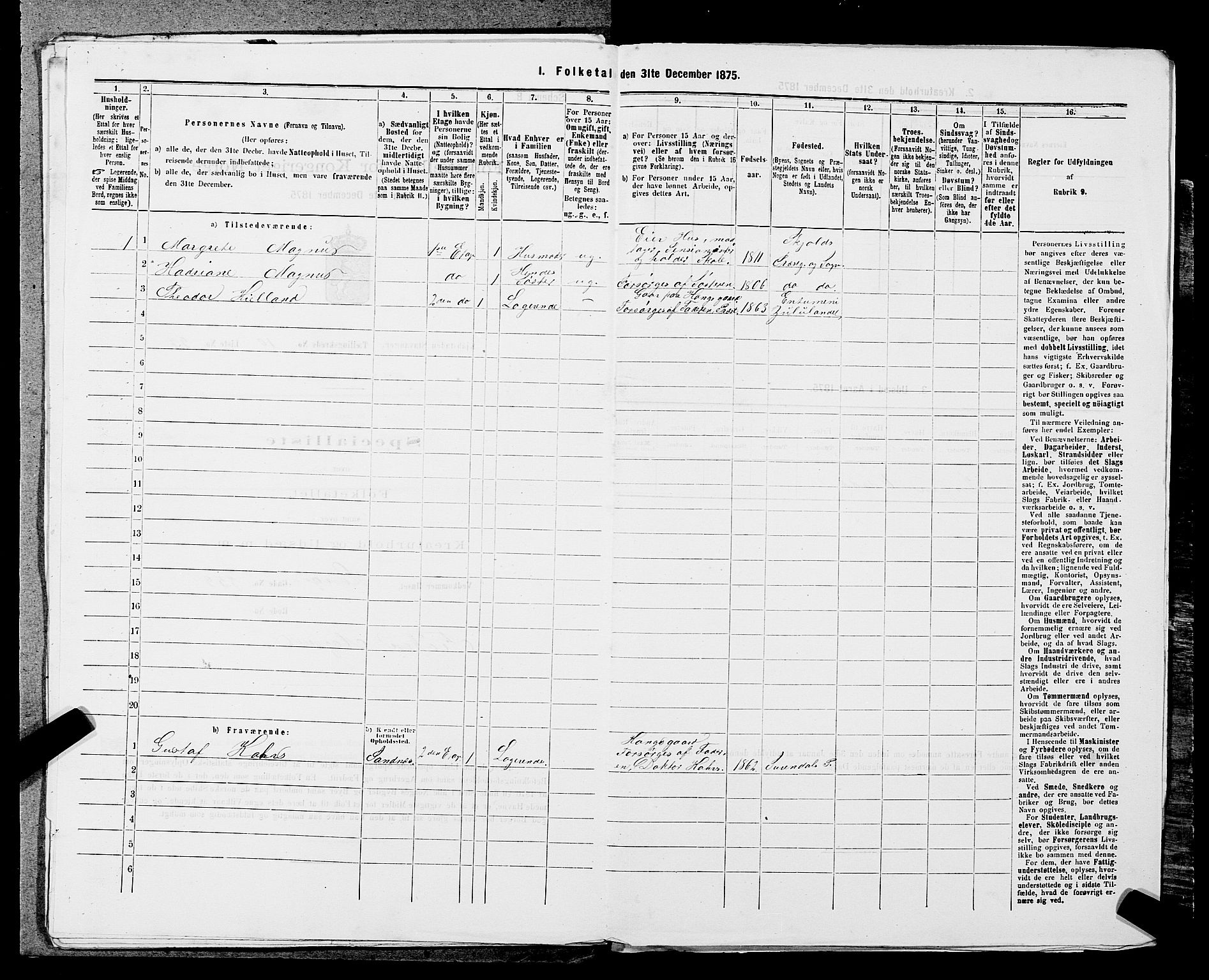 SAST, 1875 census for 1103 Stavanger, 1875, p. 2035