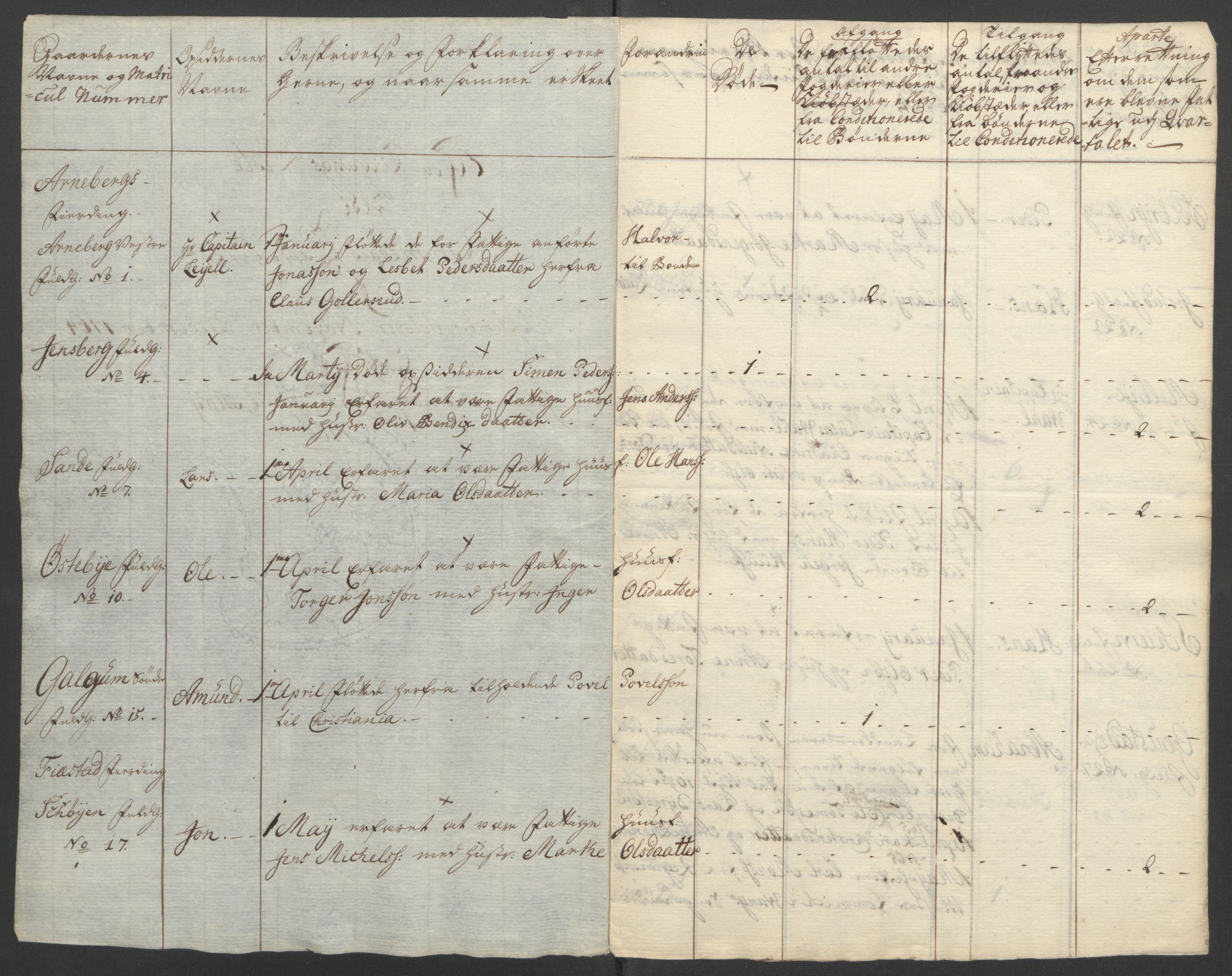 Rentekammeret inntil 1814, Reviderte regnskaper, Fogderegnskap, AV/RA-EA-4092/R16/L1148: Ekstraskatten Hedmark, 1764, p. 310