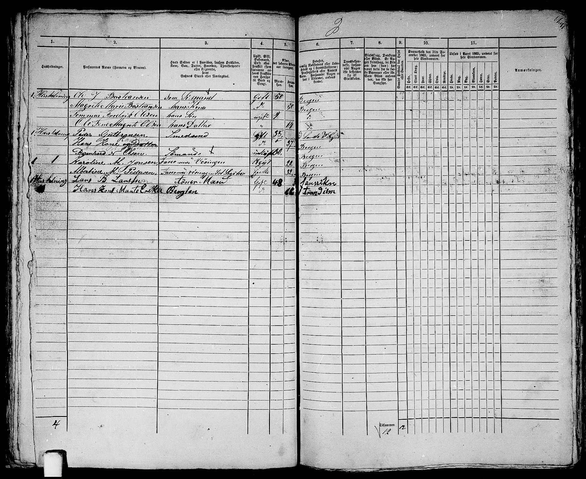 RA, 1865 census for Bergen, 1865, p. 638