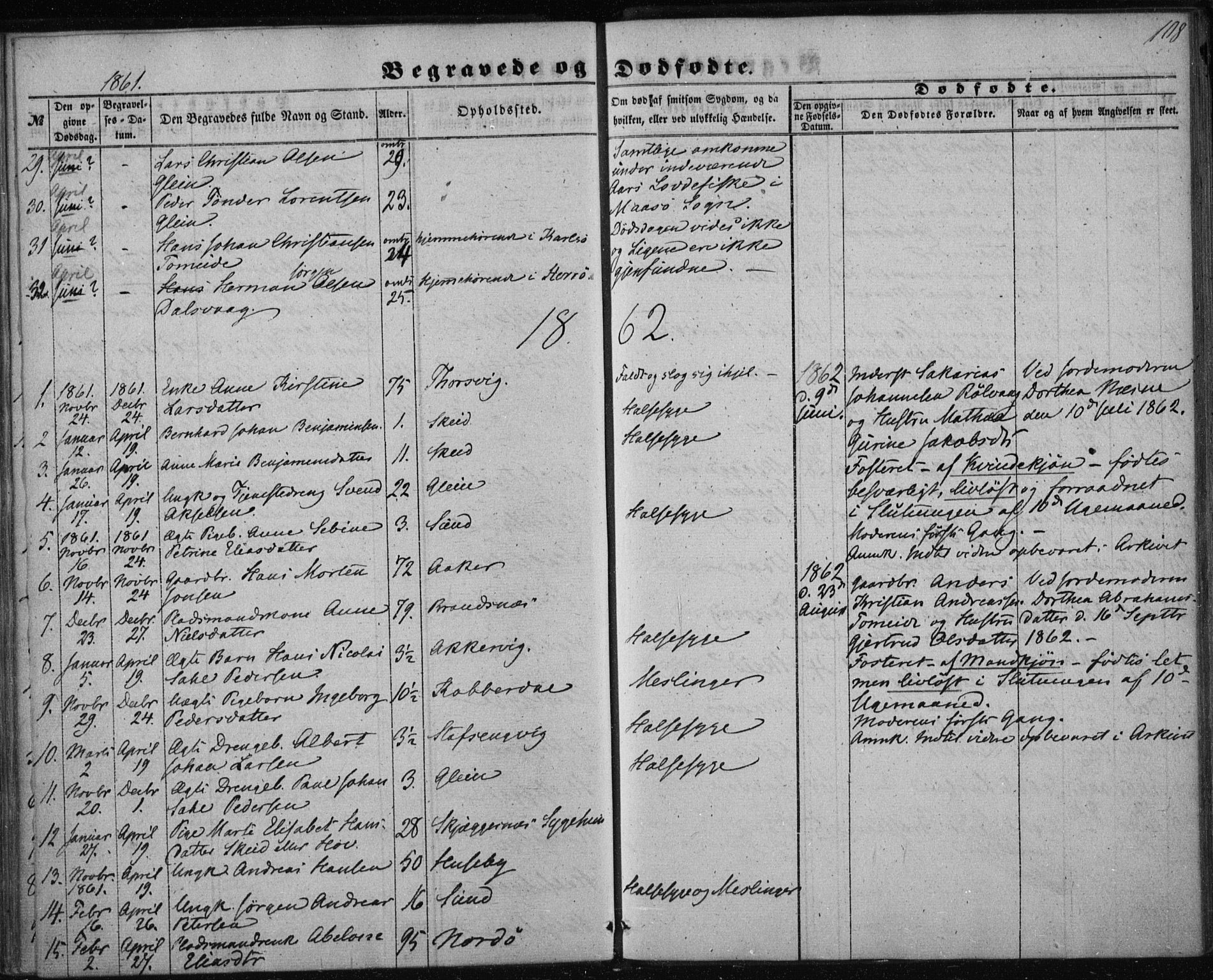 Ministerialprotokoller, klokkerbøker og fødselsregistre - Nordland, AV/SAT-A-1459/835/L0523: Parish register (official) no. 835A01, 1855-1865, p. 108