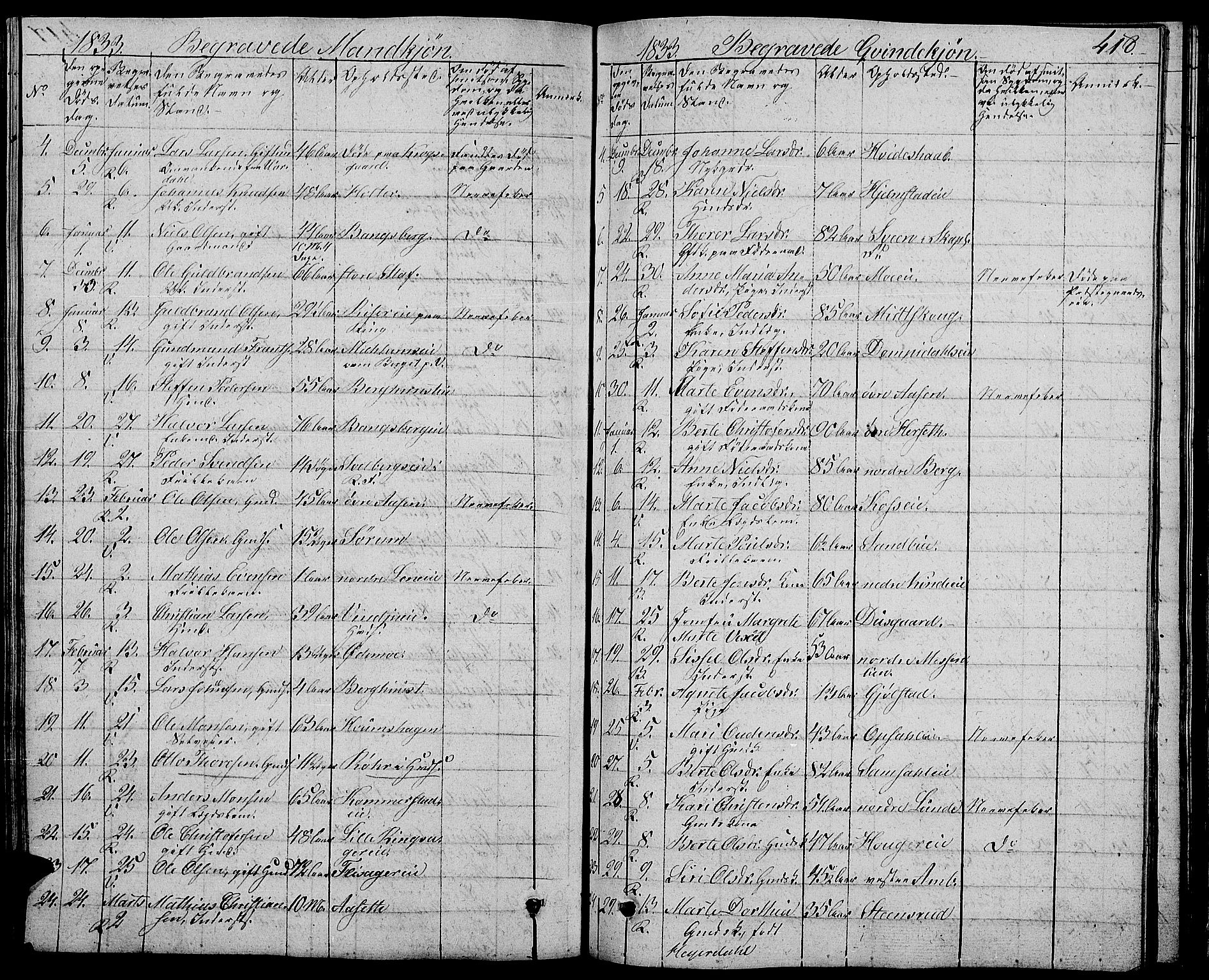 Ringsaker prestekontor, SAH/PREST-014/L/La/L0004: Parish register (copy) no. 4, 1827-1838, p. 418