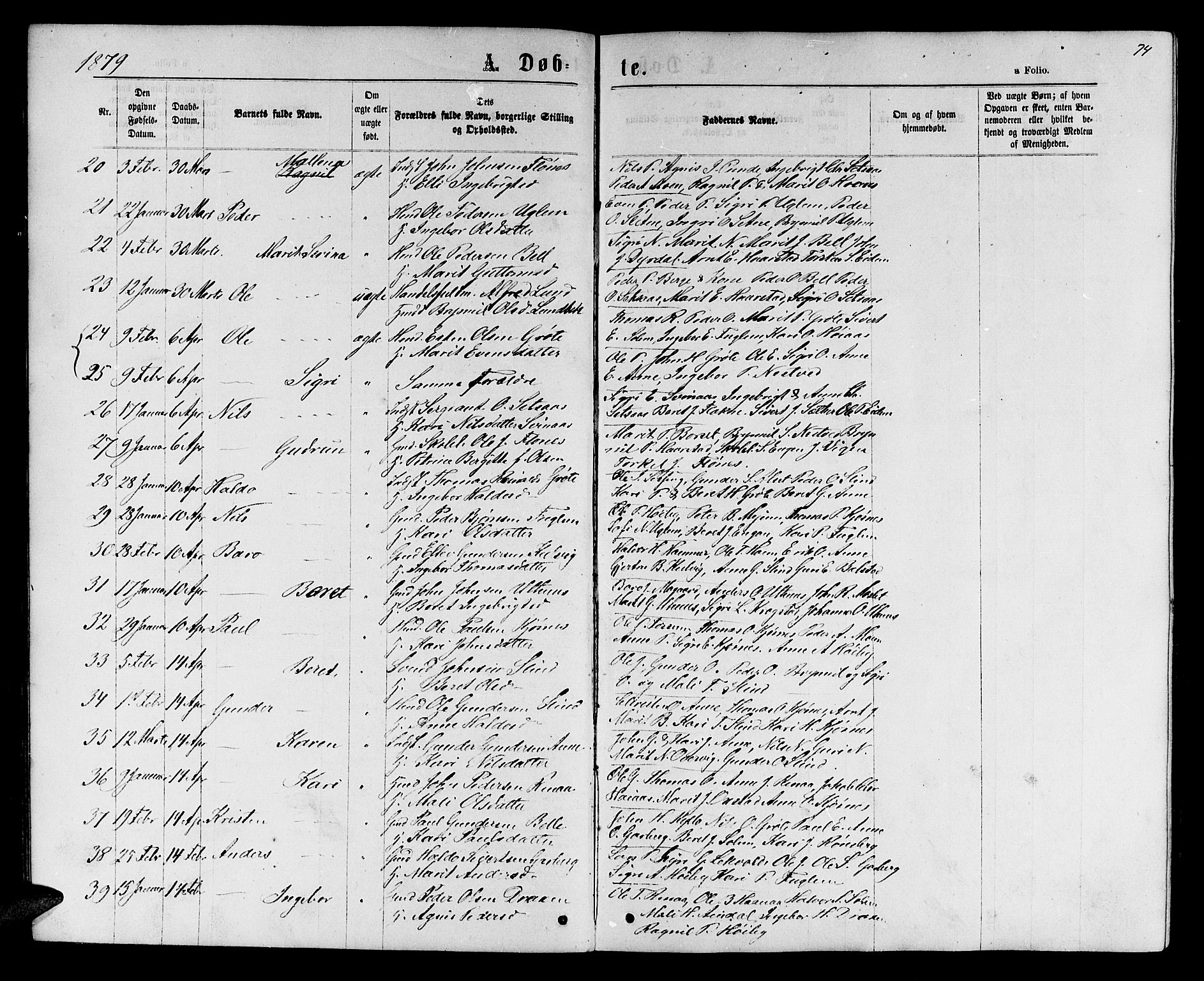 Ministerialprotokoller, klokkerbøker og fødselsregistre - Sør-Trøndelag, SAT/A-1456/695/L1156: Parish register (copy) no. 695C07, 1869-1888, p. 74