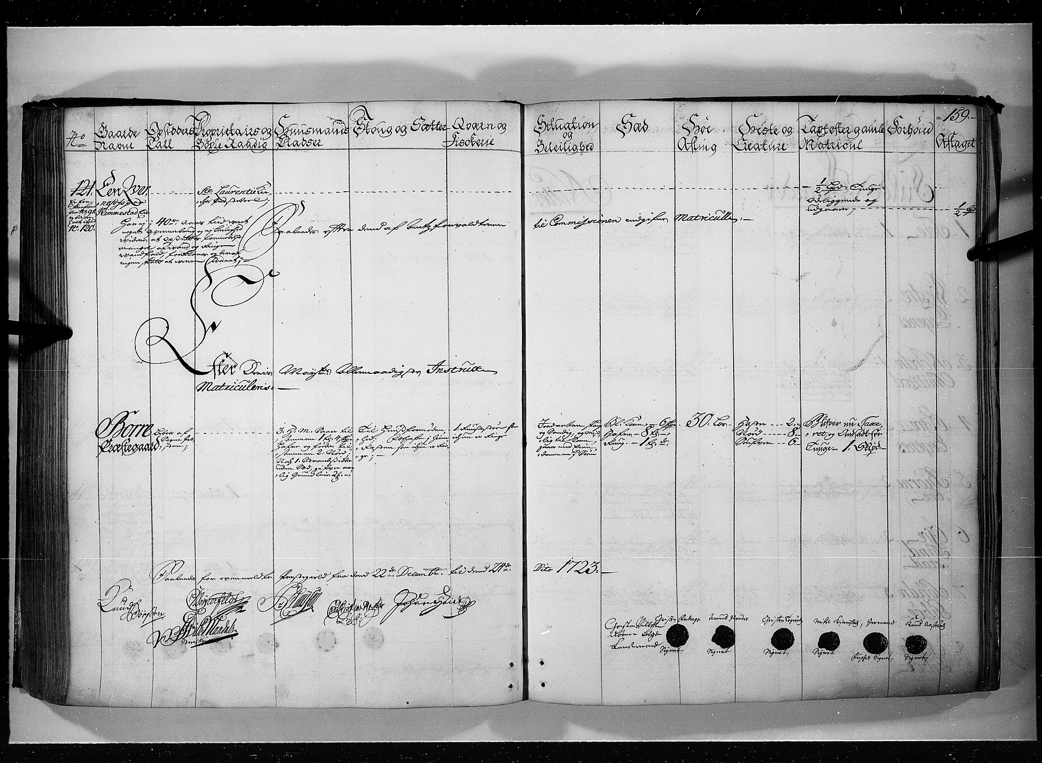 Rentekammeret inntil 1814, Realistisk ordnet avdeling, AV/RA-EA-4070/N/Nb/Nbf/L0115: Jarlsberg grevskap eksaminasjonsprotokoll, 1723, p. 158b-159a