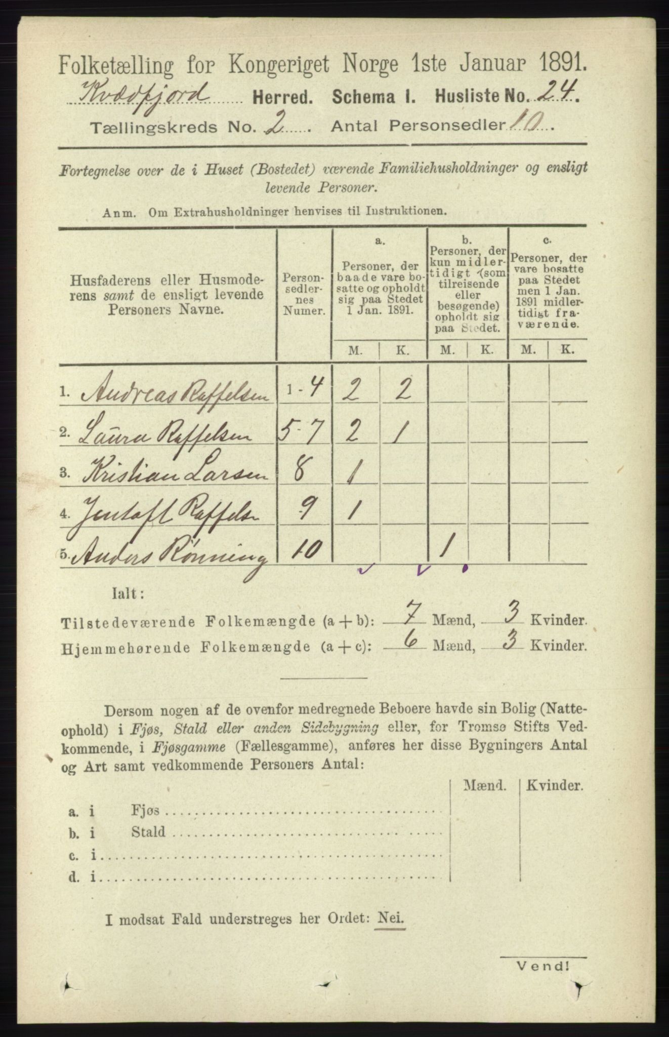 RA, 1891 census for 1911 Kvæfjord, 1891, p. 651