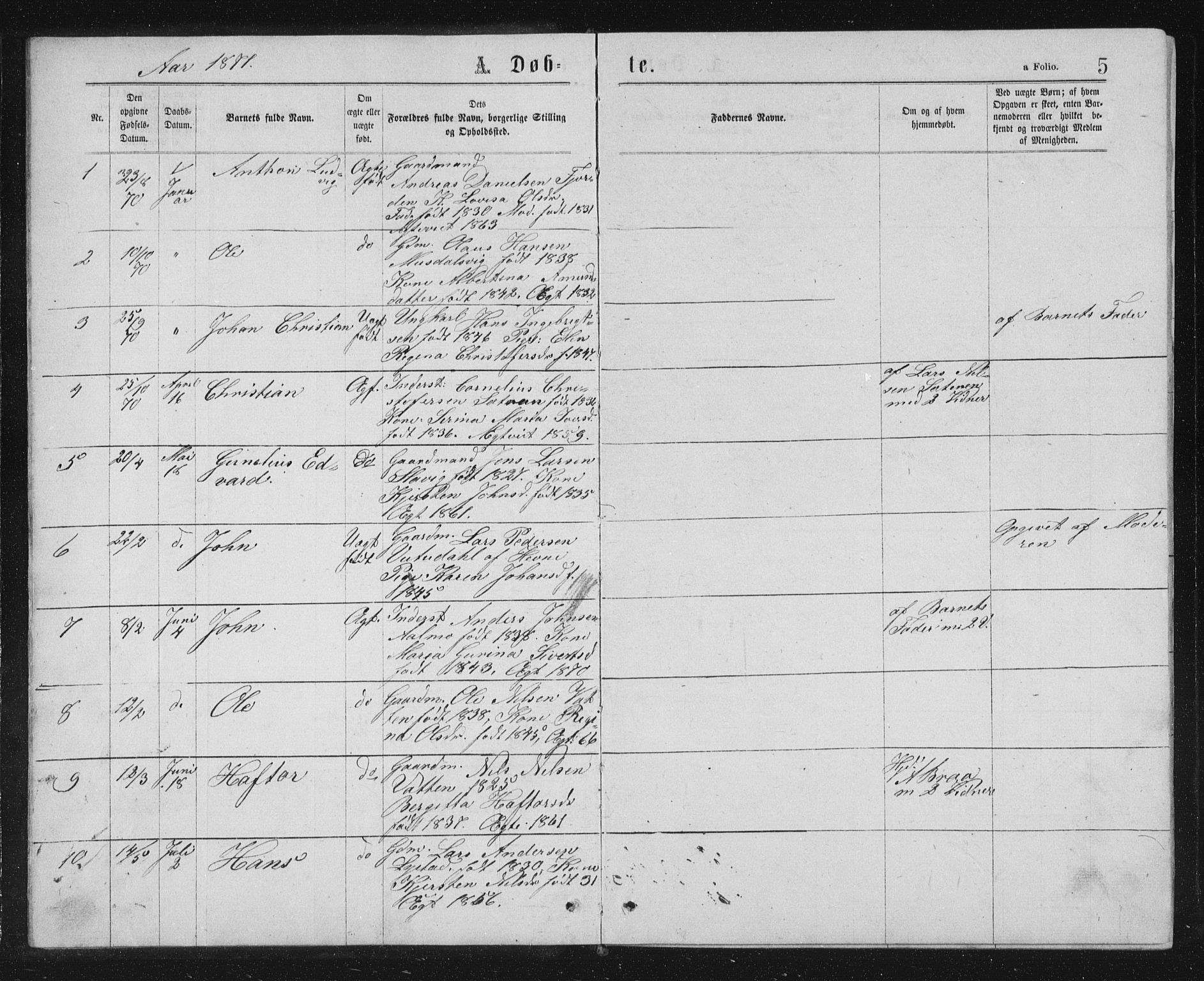 Ministerialprotokoller, klokkerbøker og fødselsregistre - Sør-Trøndelag, AV/SAT-A-1456/662/L0756: Parish register (copy) no. 662C01, 1869-1891, p. 5