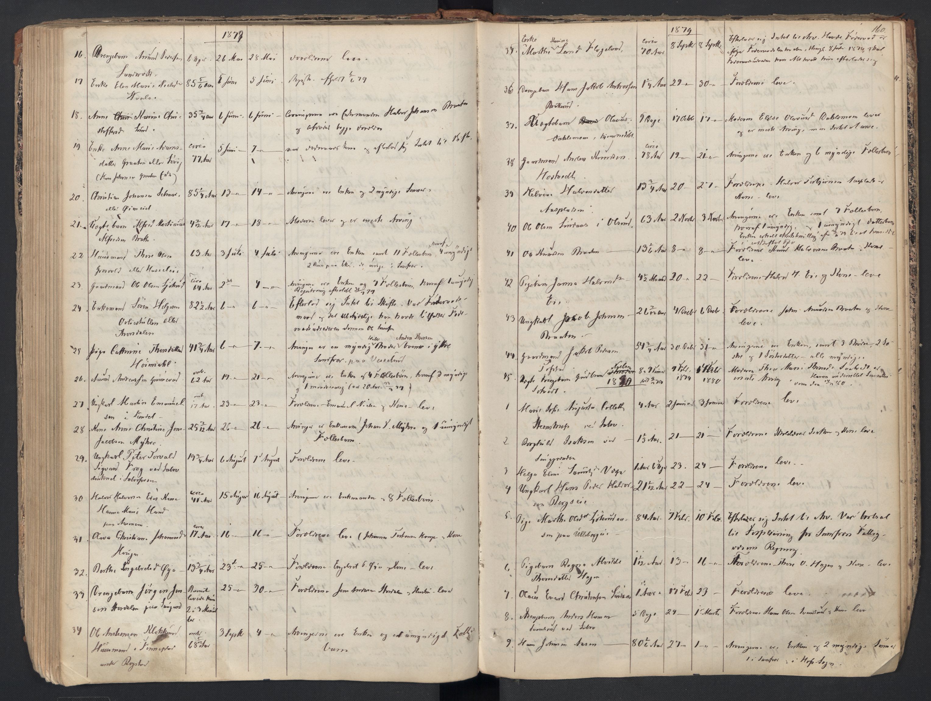 Øvre Sandsvær lensmannskontor, AV/SAKO-A-514/H/Hb/L0001: Registreringsprotokoll, 1858-1887, p. 160