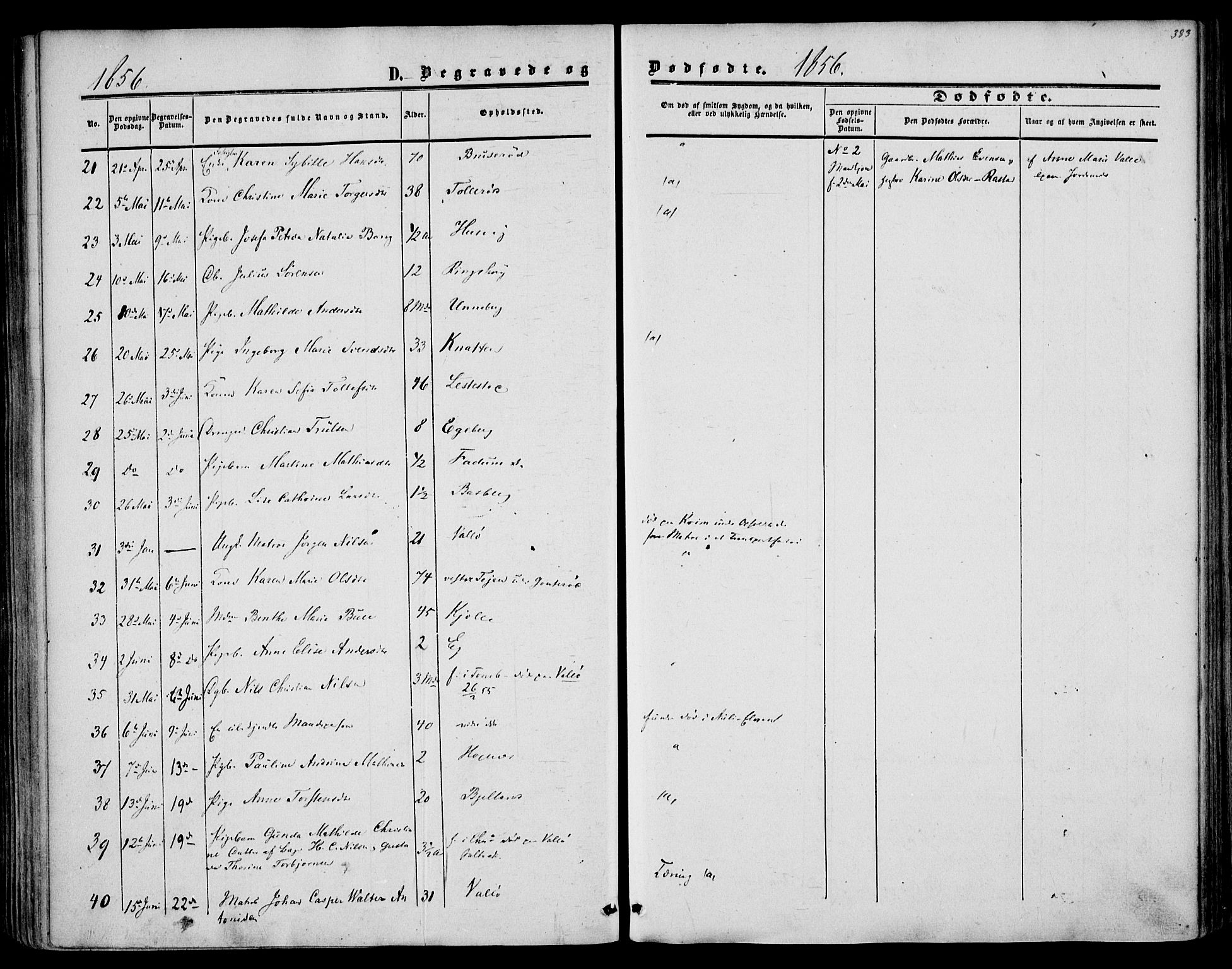 Sem kirkebøker, AV/SAKO-A-5/F/Fa/L0007: Parish register (official) no. I 7, 1856-1865, p. 383