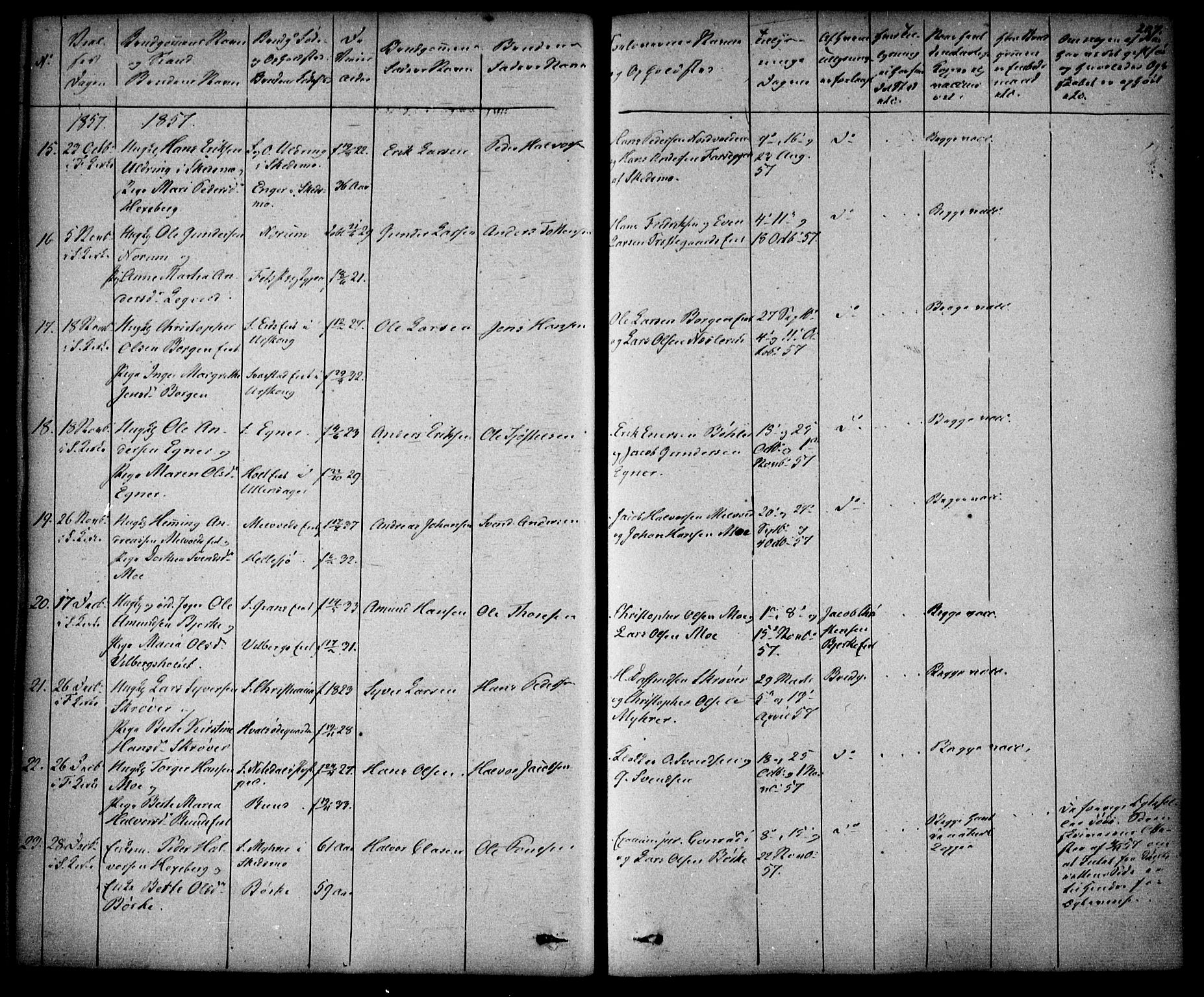 Sørum prestekontor Kirkebøker, SAO/A-10303/F/Fa/L0005: Parish register (official) no. I 5, 1846-1863, p. 208