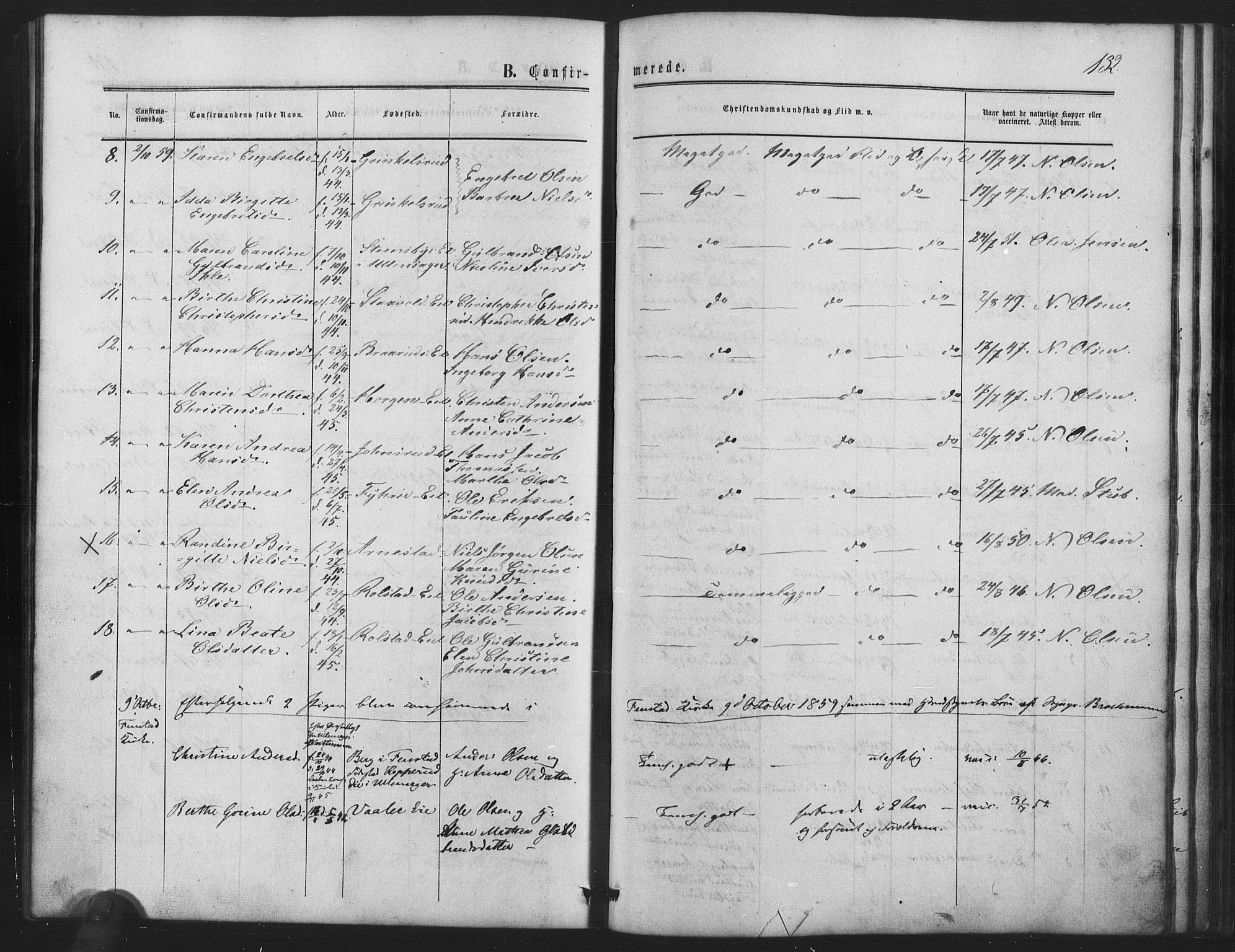 Nes prestekontor Kirkebøker, AV/SAO-A-10410/F/Fb/L0001: Parish register (official) no. II 1, 1859-1882, p. 132