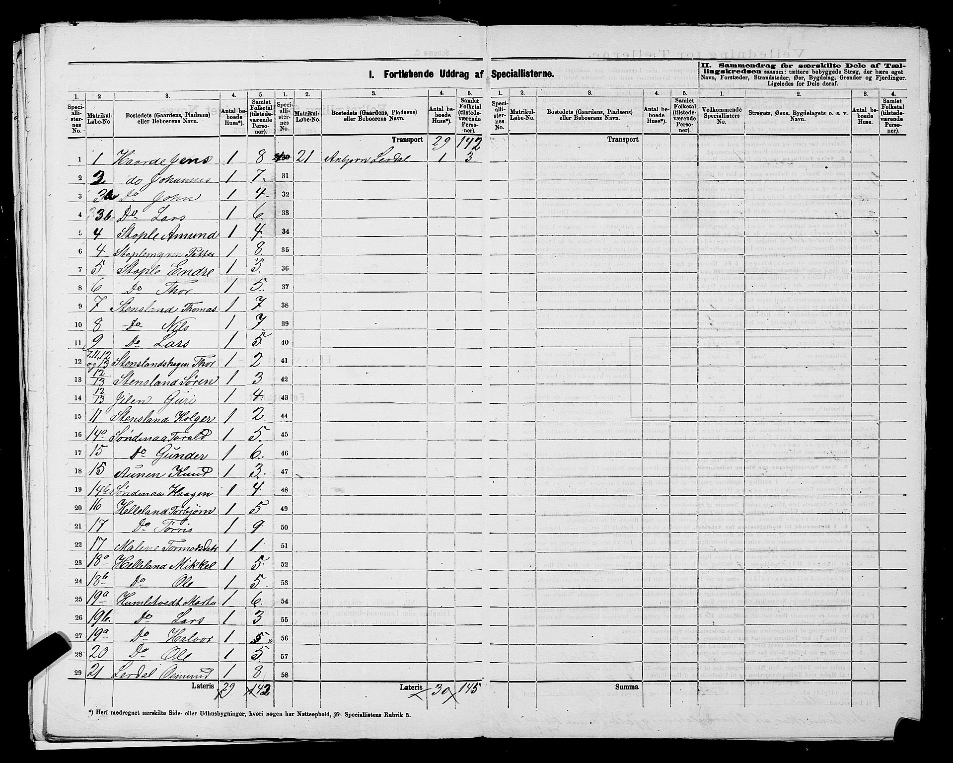 SAST, 1875 census for 1157P Vikedal, 1875, p. 7