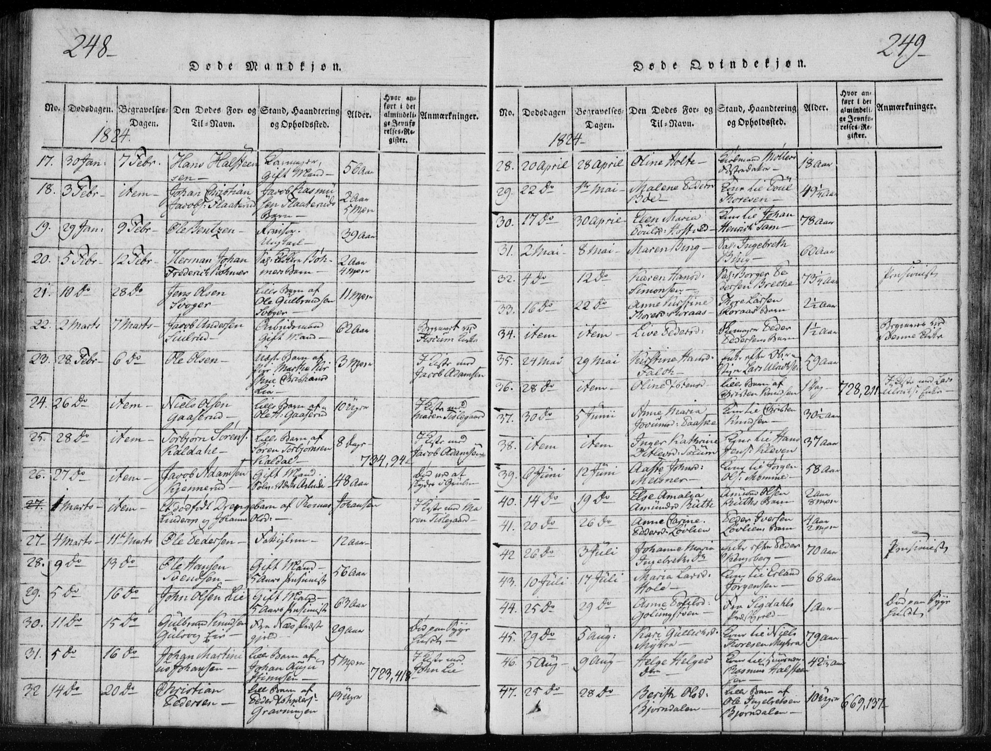 Kongsberg kirkebøker, SAKO/A-22/F/Fa/L0008: Parish register (official) no. I 8, 1816-1839, p. 248-249