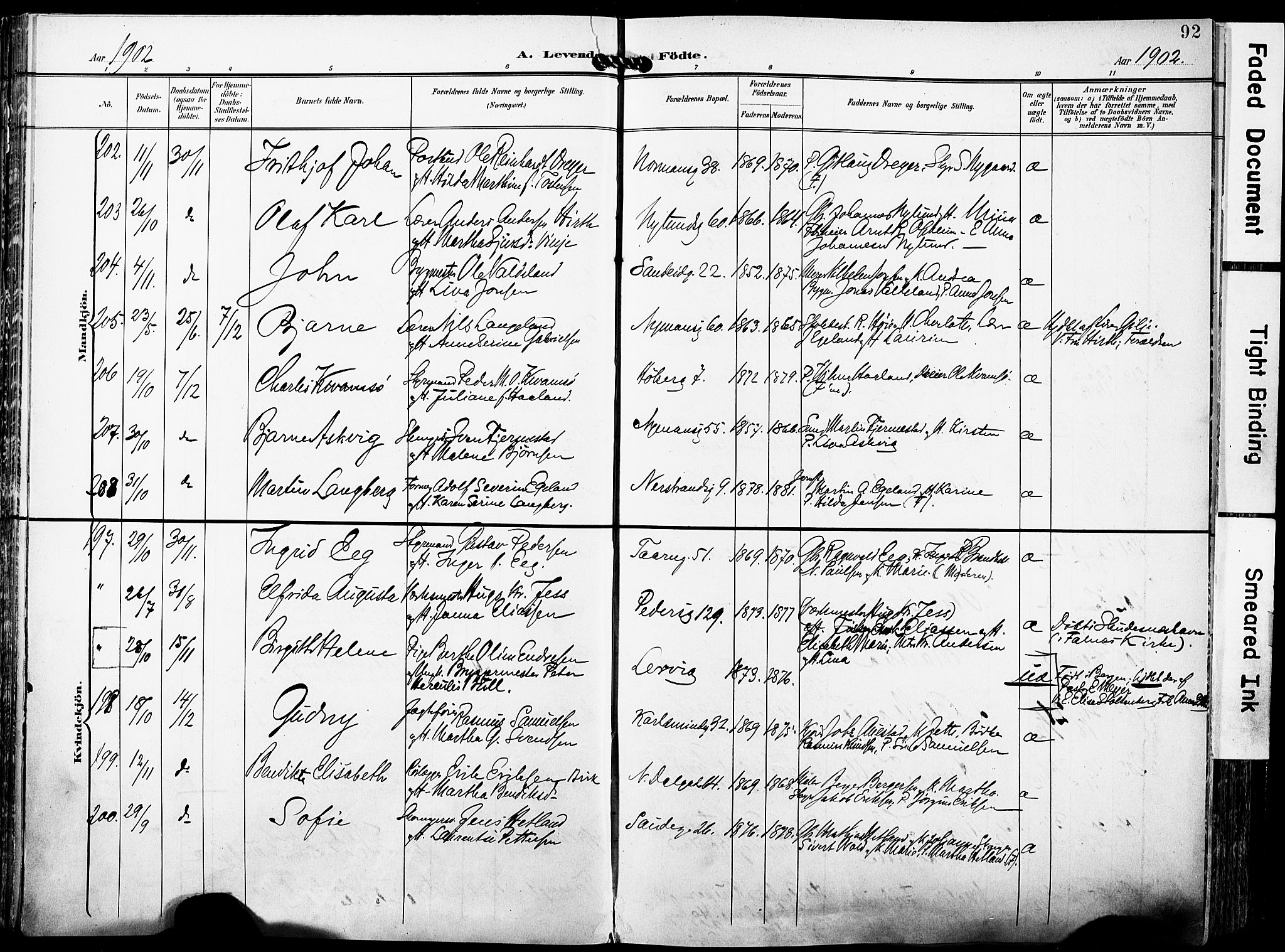 St. Johannes sokneprestkontor, AV/SAST-A-101814/001/30/30BA/L0007: Parish register (official) no. A 7, 1900-1910, p. 92