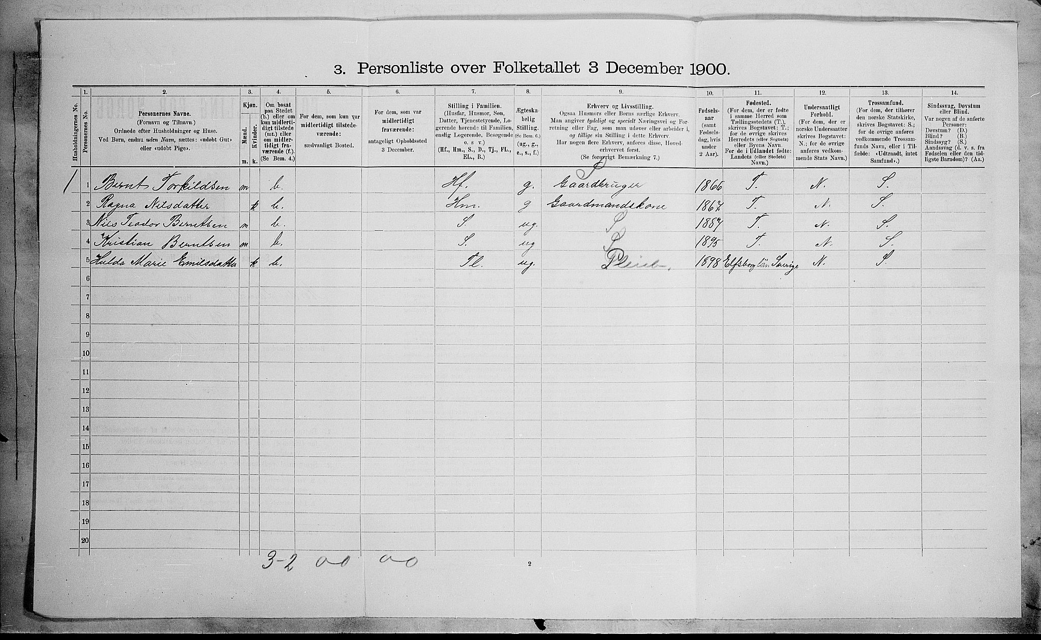 SAH, 1900 census for Nordre Land, 1900, p. 444