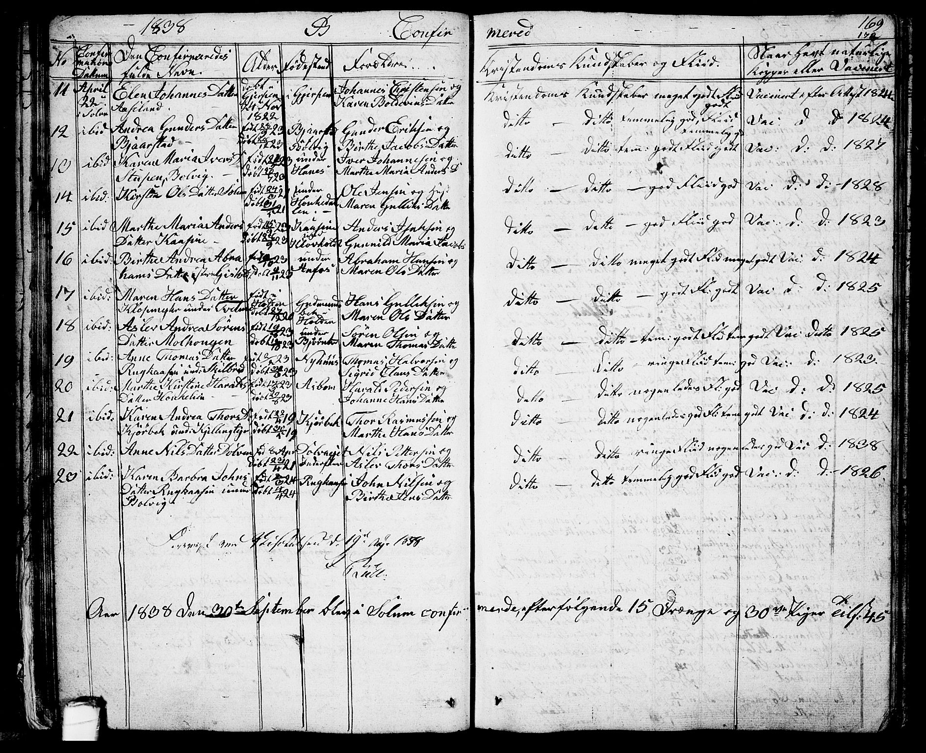 Solum kirkebøker, AV/SAKO-A-306/G/Ga/L0002: Parish register (copy) no. I 2, 1834-1848, p. 169