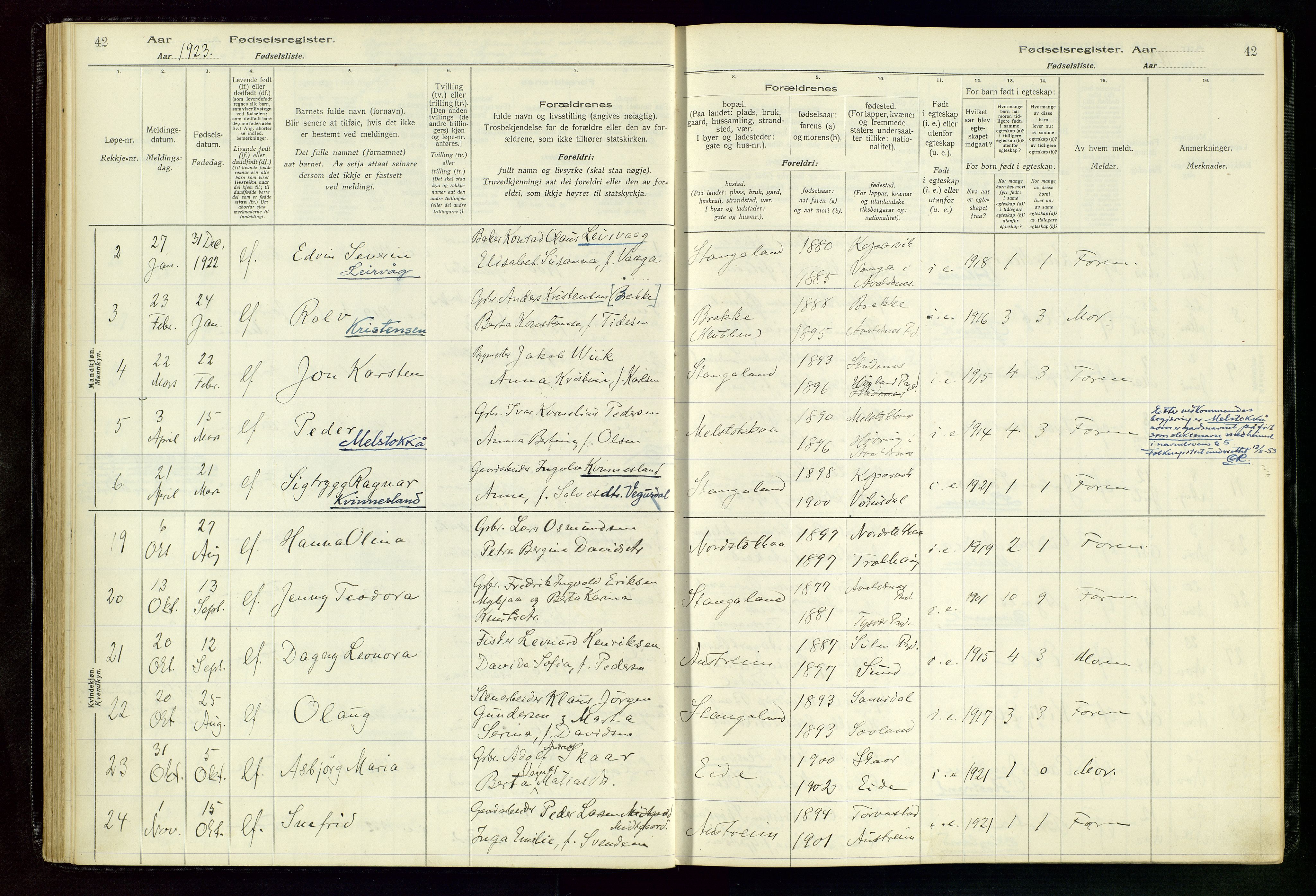 Kopervik sokneprestkontor, AV/SAST-A-101850/I/Id/L0004: Birth register no. 4, 1916-1958, p. 42