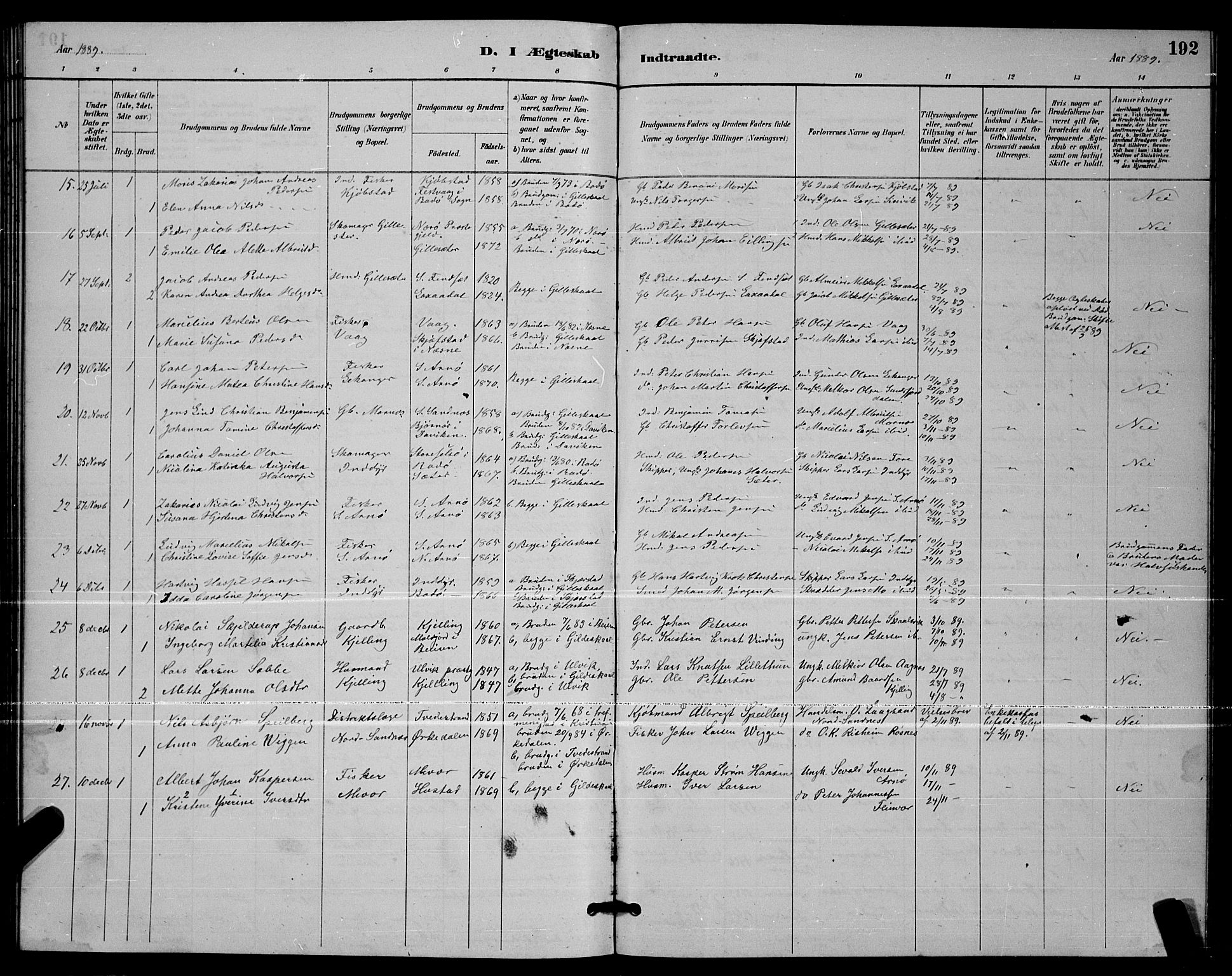 Ministerialprotokoller, klokkerbøker og fødselsregistre - Nordland, AV/SAT-A-1459/805/L0108: Parish register (copy) no. 805C04, 1885-1899, p. 192