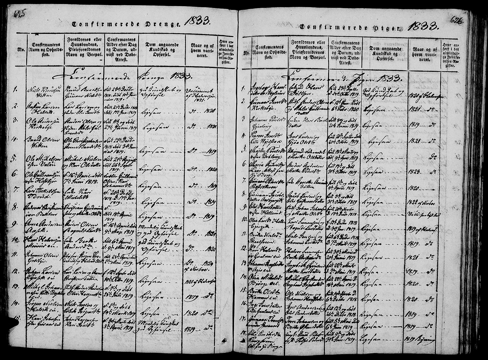 Vang prestekontor, Hedmark, SAH/PREST-008/H/Ha/Hab/L0005: Parish register (copy) no. 5, 1815-1836, p. 625-626