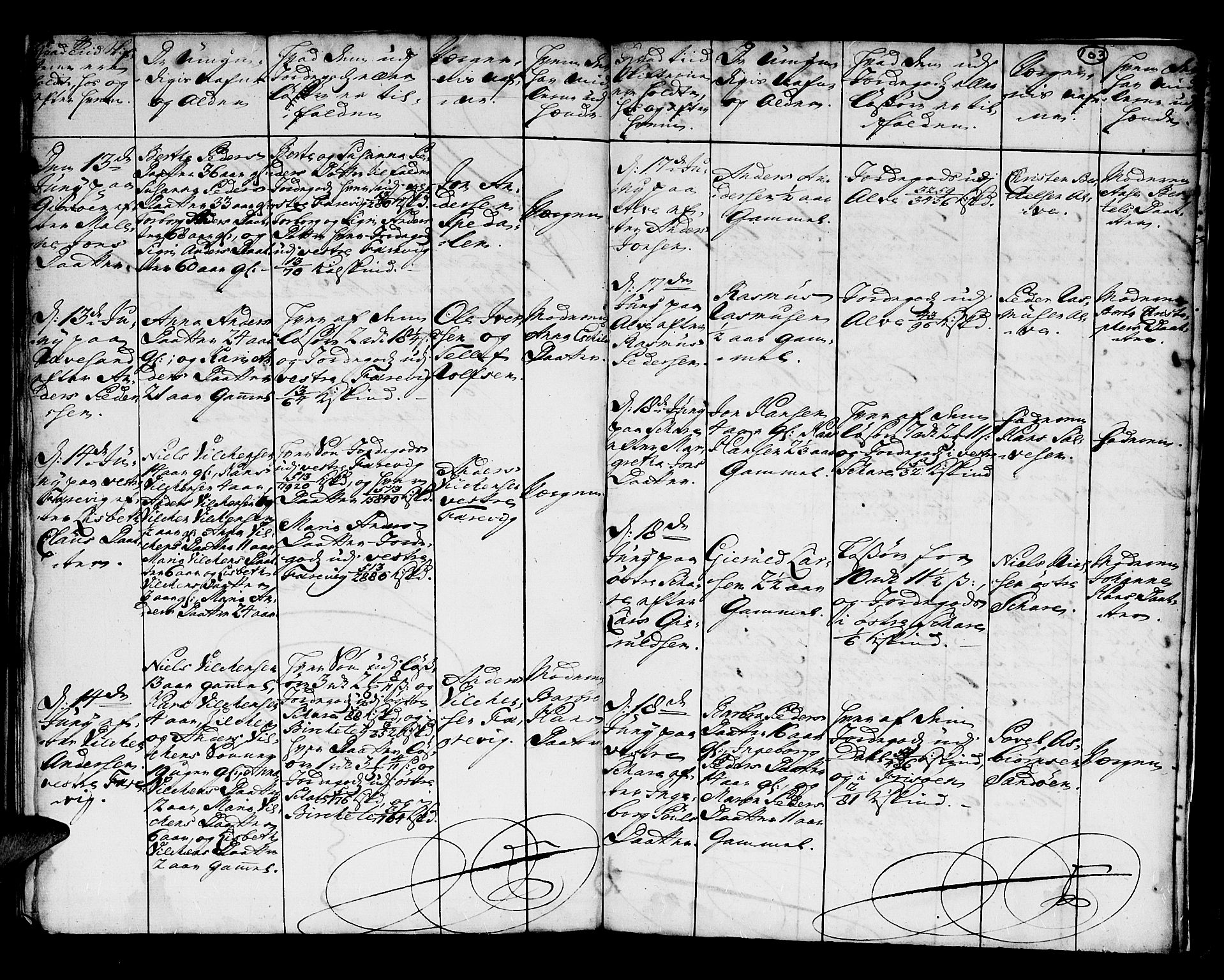 Nedenes sorenskriveri før 1824, SAK/1221-0007/H/Hc/L0061: Skifteprotokoll uten register nr 45, 1731-1737, p. 102b-103a