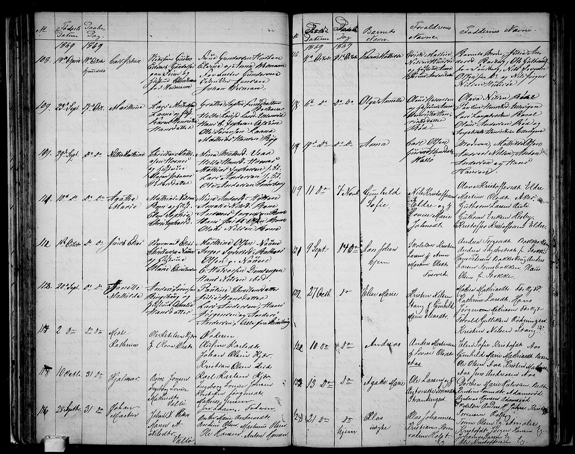 Sem kirkebøker, AV/SAKO-A-5/G/Ga/L0004: Parish register (copy) no. I 4, 1855-1877