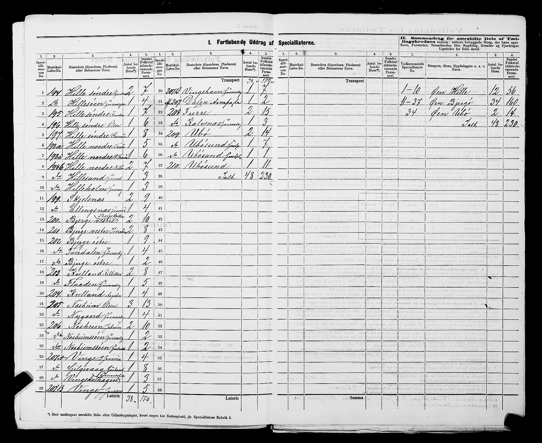 SAST, 1875 census for 1139P Nedstrand, 1875, p. 33